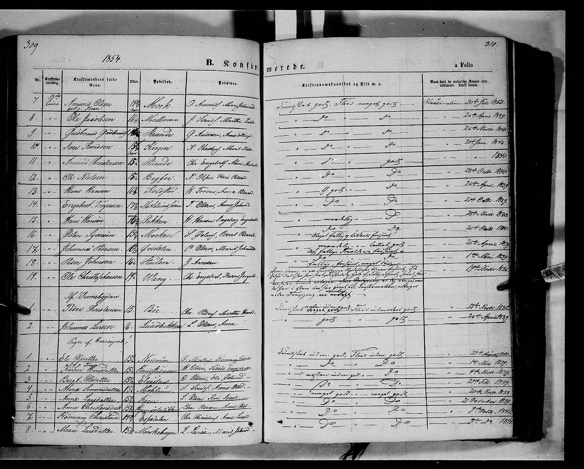 Ringebu prestekontor, SAH/PREST-082/H/Ha/Haa/L0006: Parish register (official) no. 6, 1848-1859, p. 309-310
