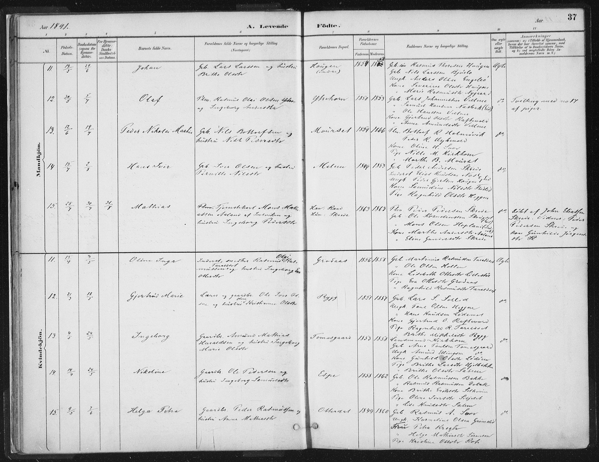 Hornindal sokneprestembete, AV/SAB-A-82401/H/Haa/Haaa/L0003/0001: Parish register (official) no. A 3A, 1887-1917, p. 37