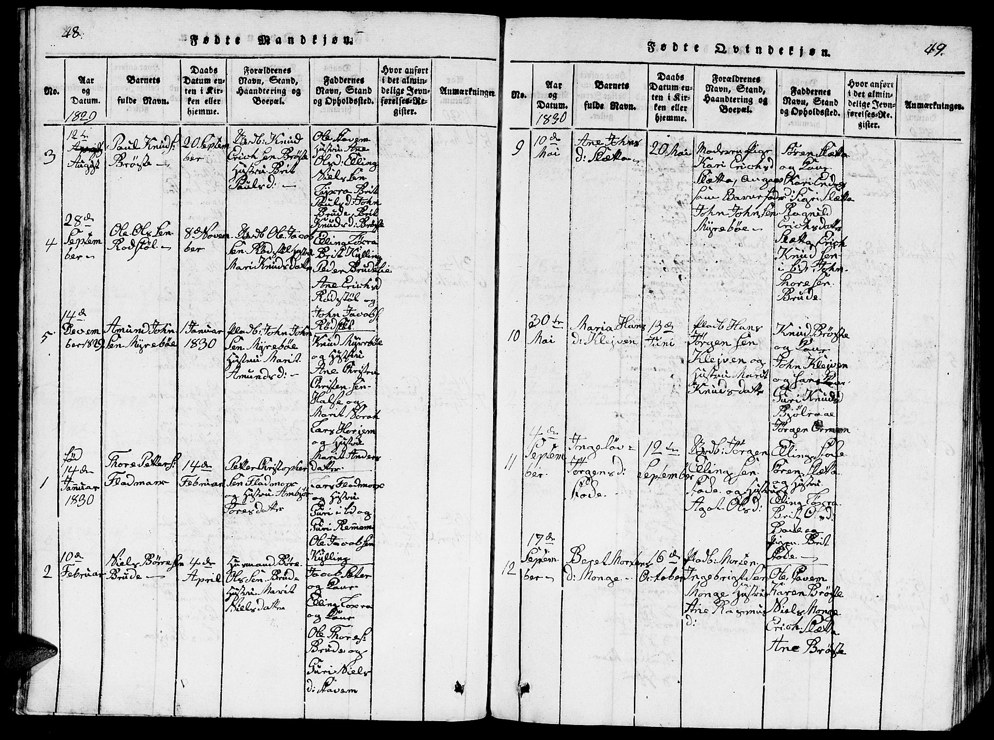 Ministerialprotokoller, klokkerbøker og fødselsregistre - Møre og Romsdal, AV/SAT-A-1454/546/L0595: Parish register (copy) no. 546C01, 1818-1836, p. 48-49