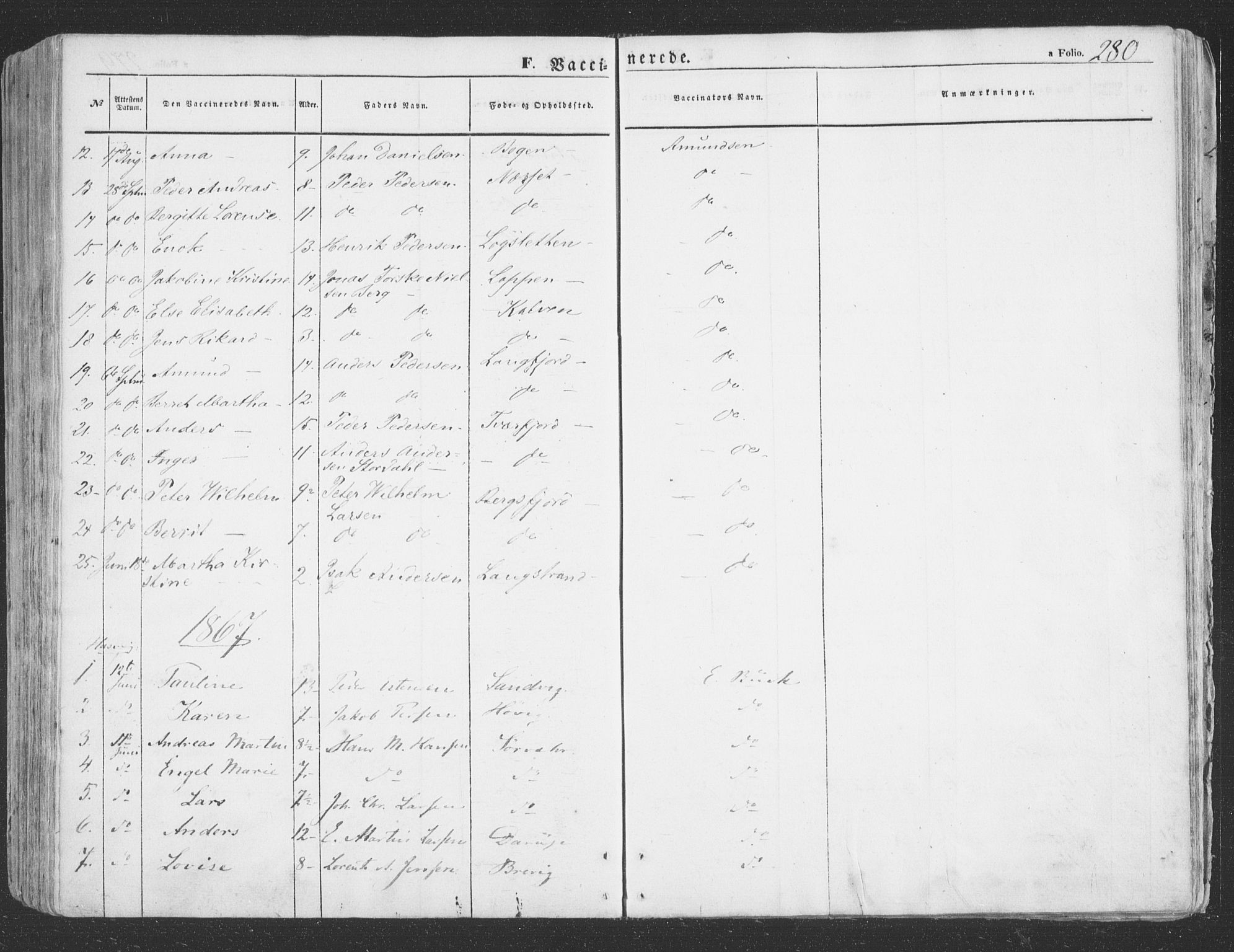 Loppa sokneprestkontor, SATØ/S-1339/H/Ha/L0004kirke: Parish register (official) no. 4, 1849-1868, p. 280