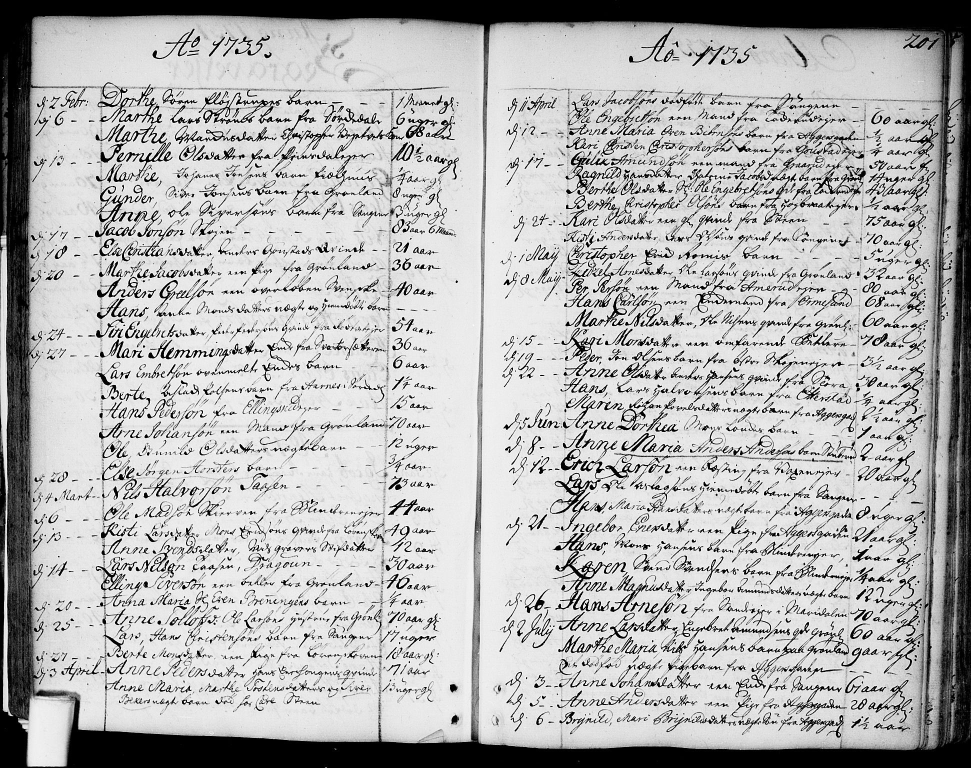 Aker prestekontor kirkebøker, SAO/A-10861/F/L0007: Parish register (official) no. 7, 1734-1748, p. 201