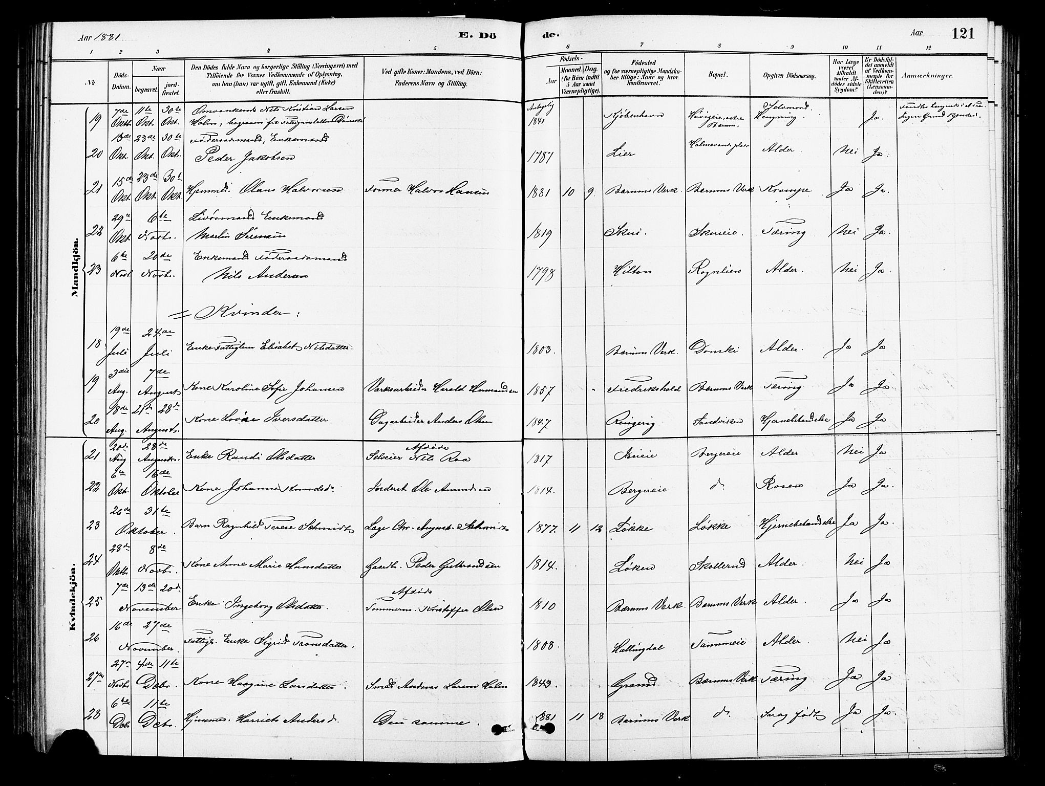 Asker prestekontor Kirkebøker, AV/SAO-A-10256a/F/Fb/L0001: Parish register (official) no. II 1, 1879-1895, p. 121