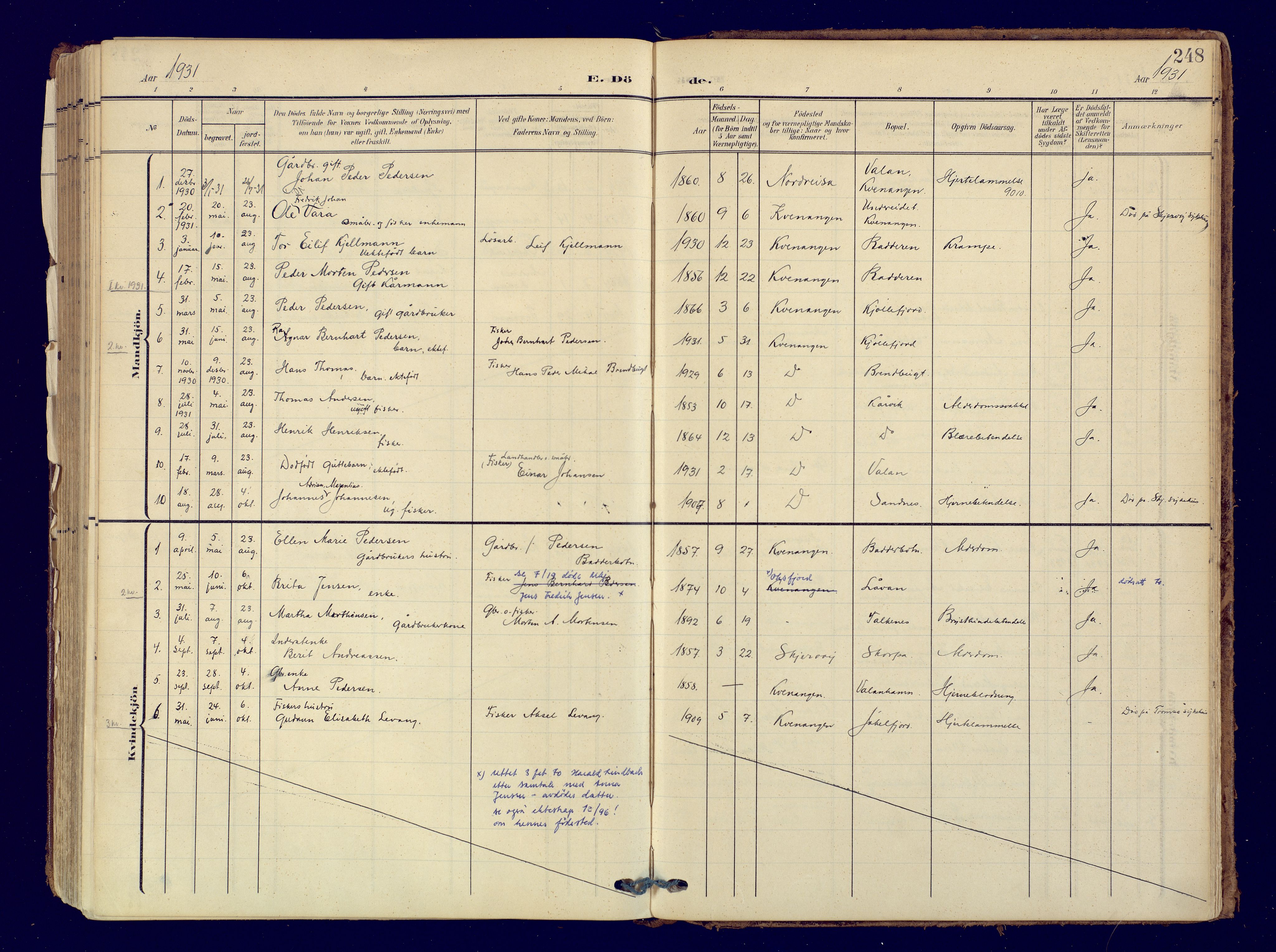 Skjervøy sokneprestkontor, SATØ/S-1300/H/Ha/Haa: Parish register (official) no. 19, 1908-1936, p. 248