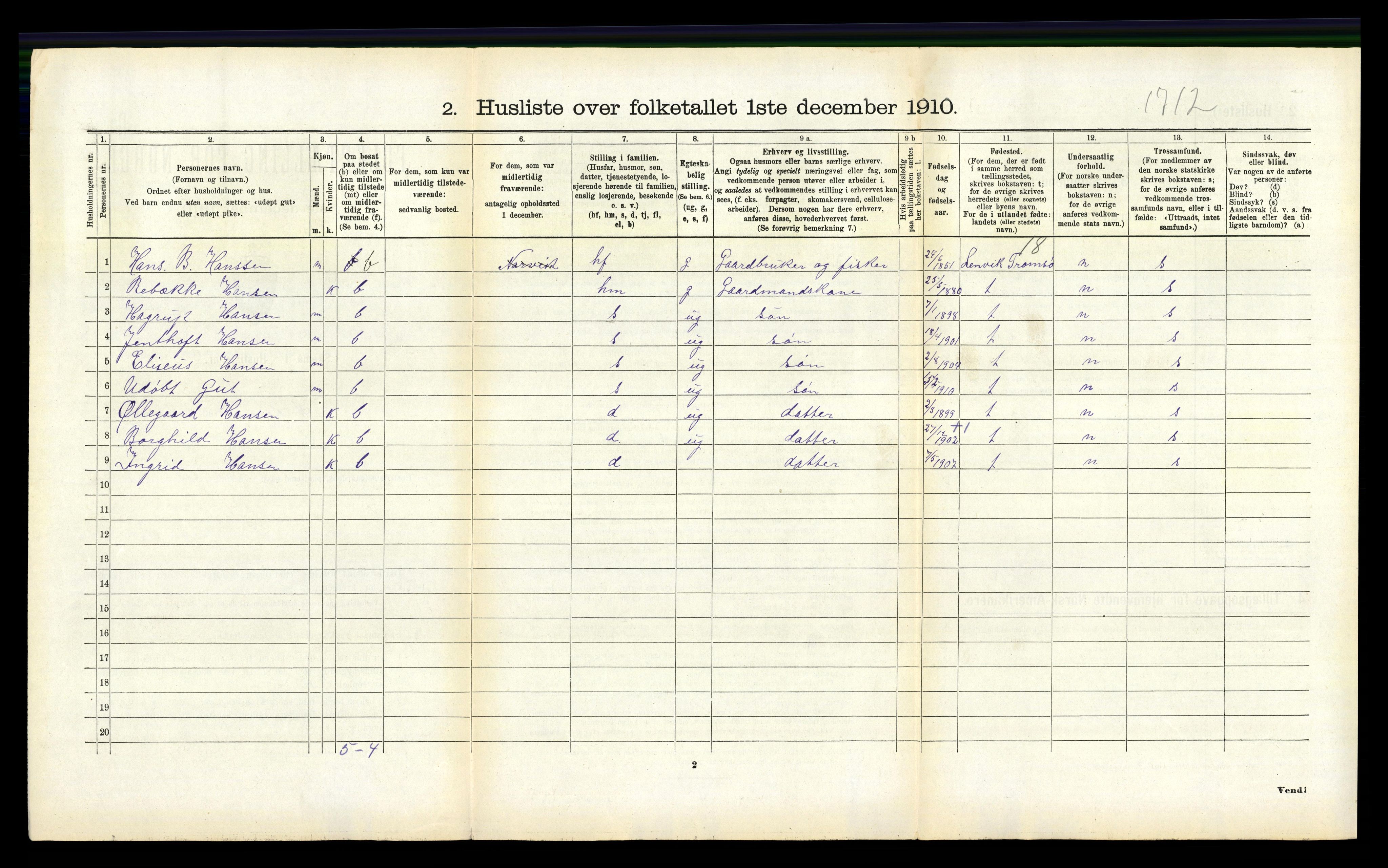 RA, 1910 census for Ankenes, 1910, p. 340