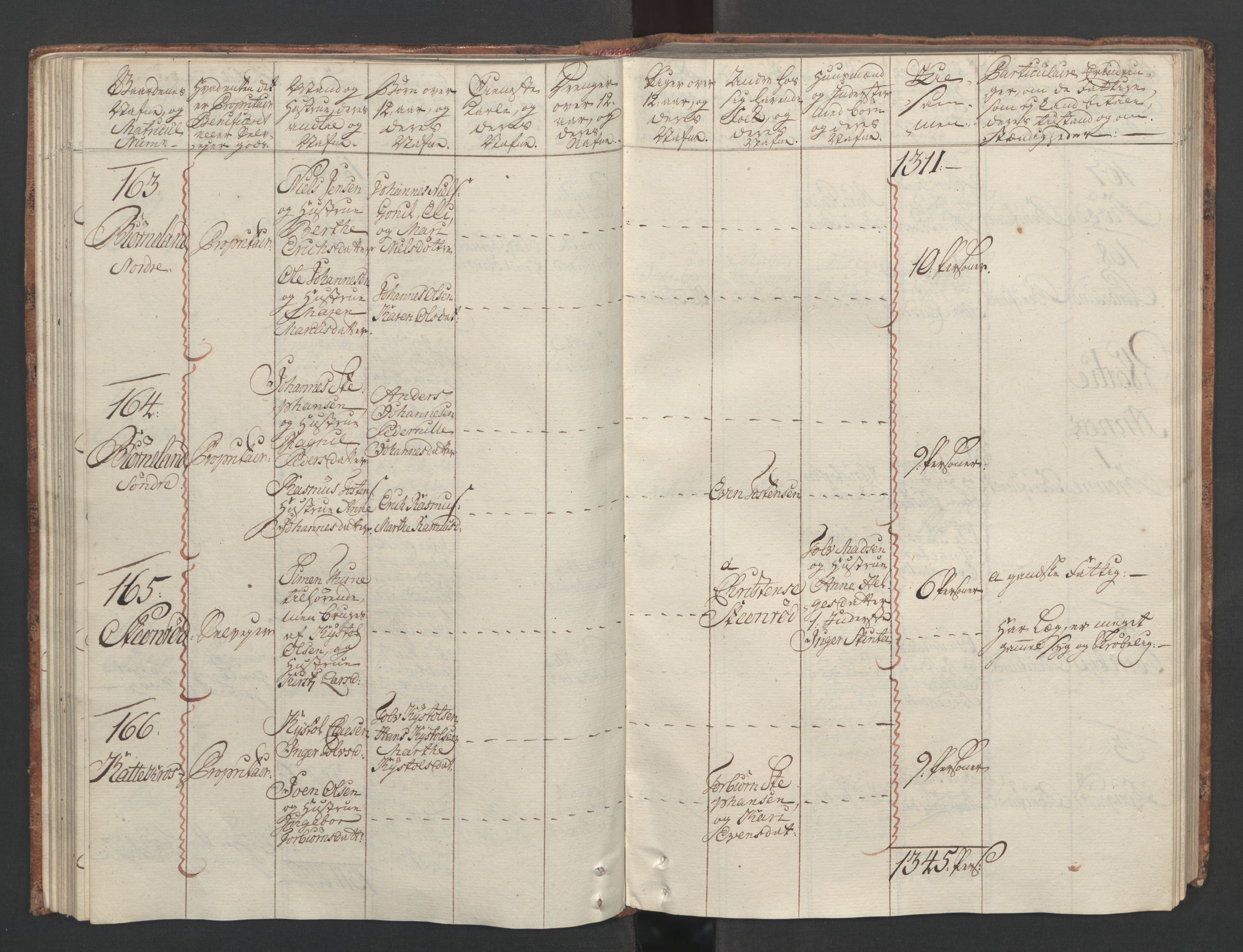 Rentekammeret inntil 1814, Reviderte regnskaper, Fogderegnskap, AV/RA-EA-4092/R04/L0260: Ekstraskatten Moss, Onsøy, Tune, Veme og Åbygge, 1762, p. 107