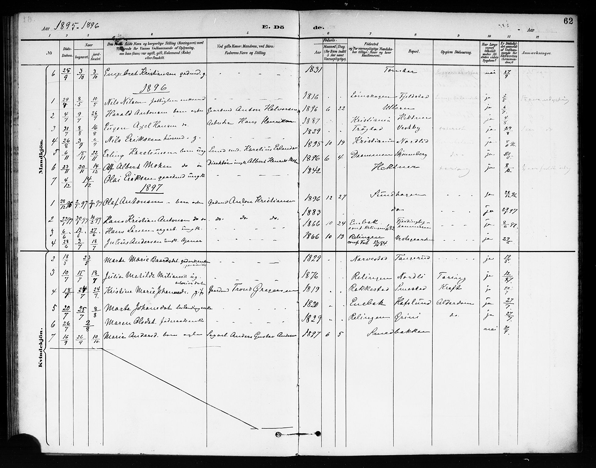 Fet prestekontor Kirkebøker, SAO/A-10370a/F/Fb/L0002: Parish register (official) no. II 2, 1892-1904, p. 62