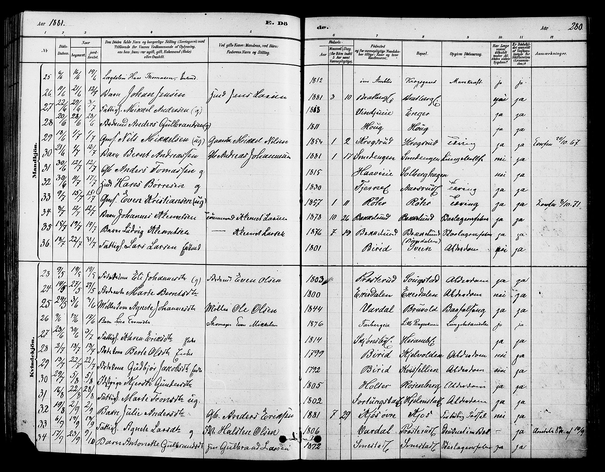 Ringsaker prestekontor, SAH/PREST-014/K/Ka/L0012: Parish register (official) no. 12, 1879-1890, p. 280