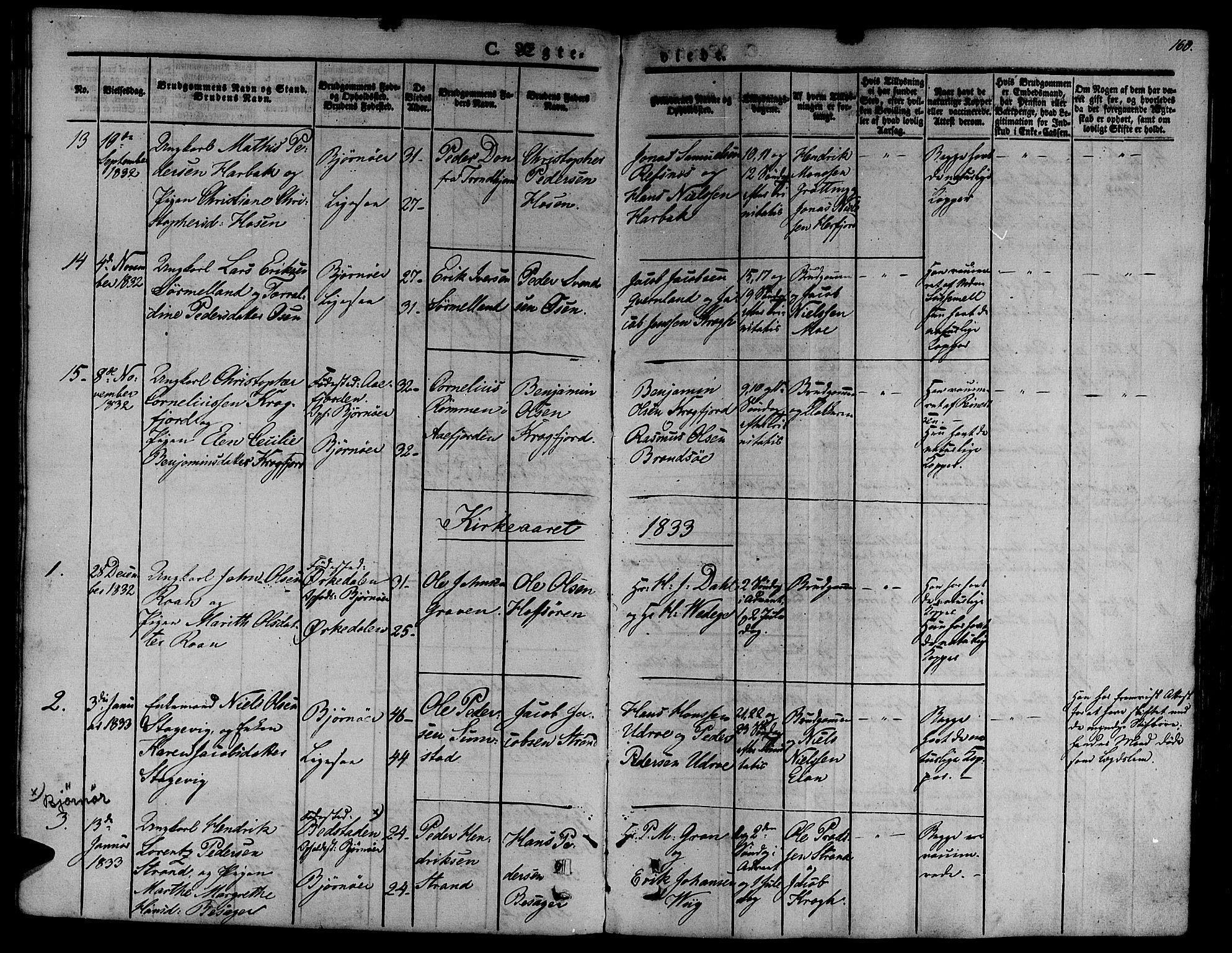 Ministerialprotokoller, klokkerbøker og fødselsregistre - Sør-Trøndelag, SAT/A-1456/657/L0703: Parish register (official) no. 657A04, 1831-1846, p. 160