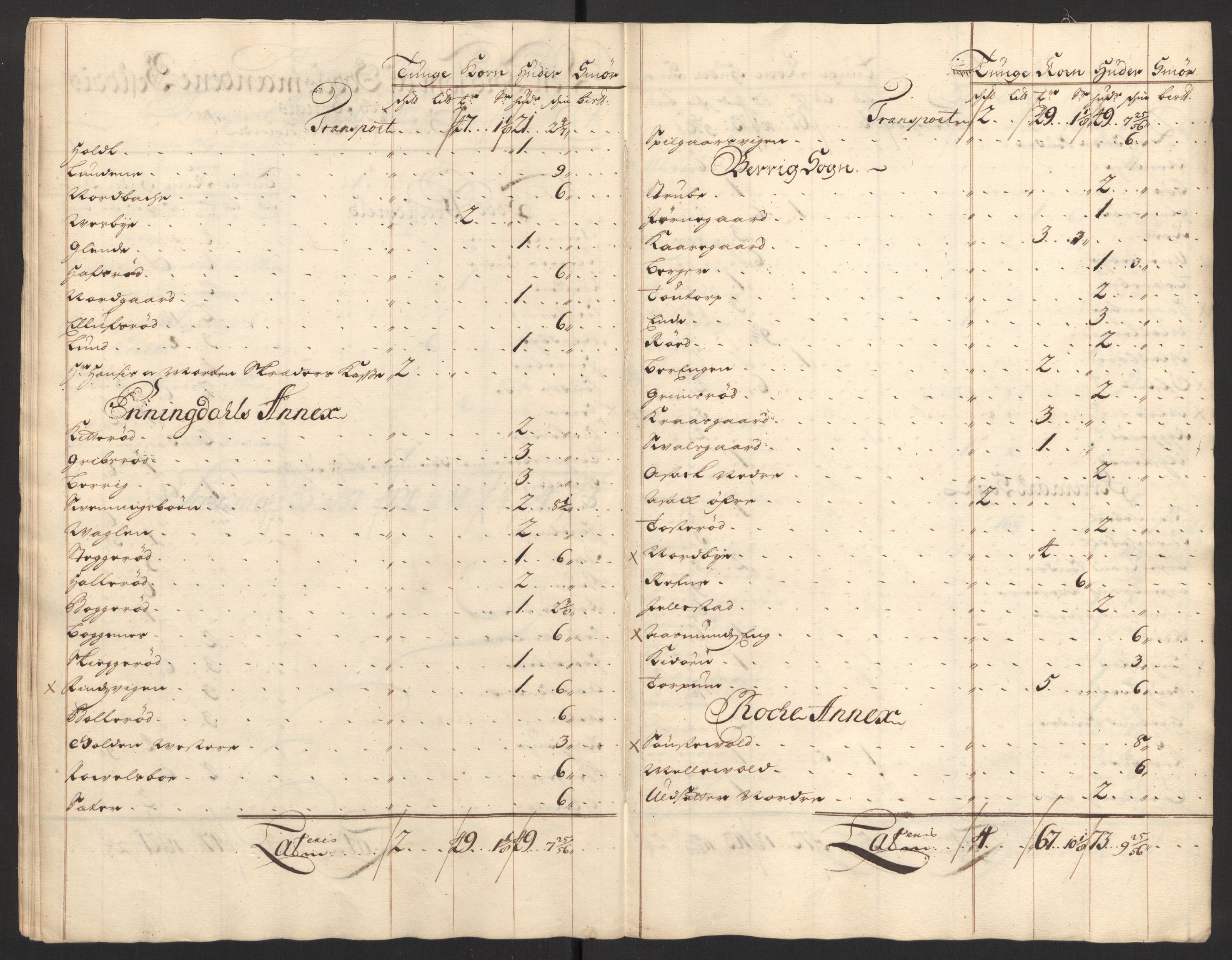 Rentekammeret inntil 1814, Reviderte regnskaper, Fogderegnskap, AV/RA-EA-4092/R01/L0017: Fogderegnskap Idd og Marker, 1704-1706, p. 148