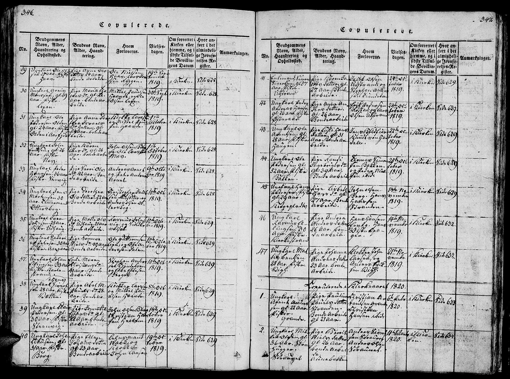 Ministerialprotokoller, klokkerbøker og fødselsregistre - Sør-Trøndelag, AV/SAT-A-1456/659/L0744: Parish register (copy) no. 659C01, 1818-1825, p. 346-347