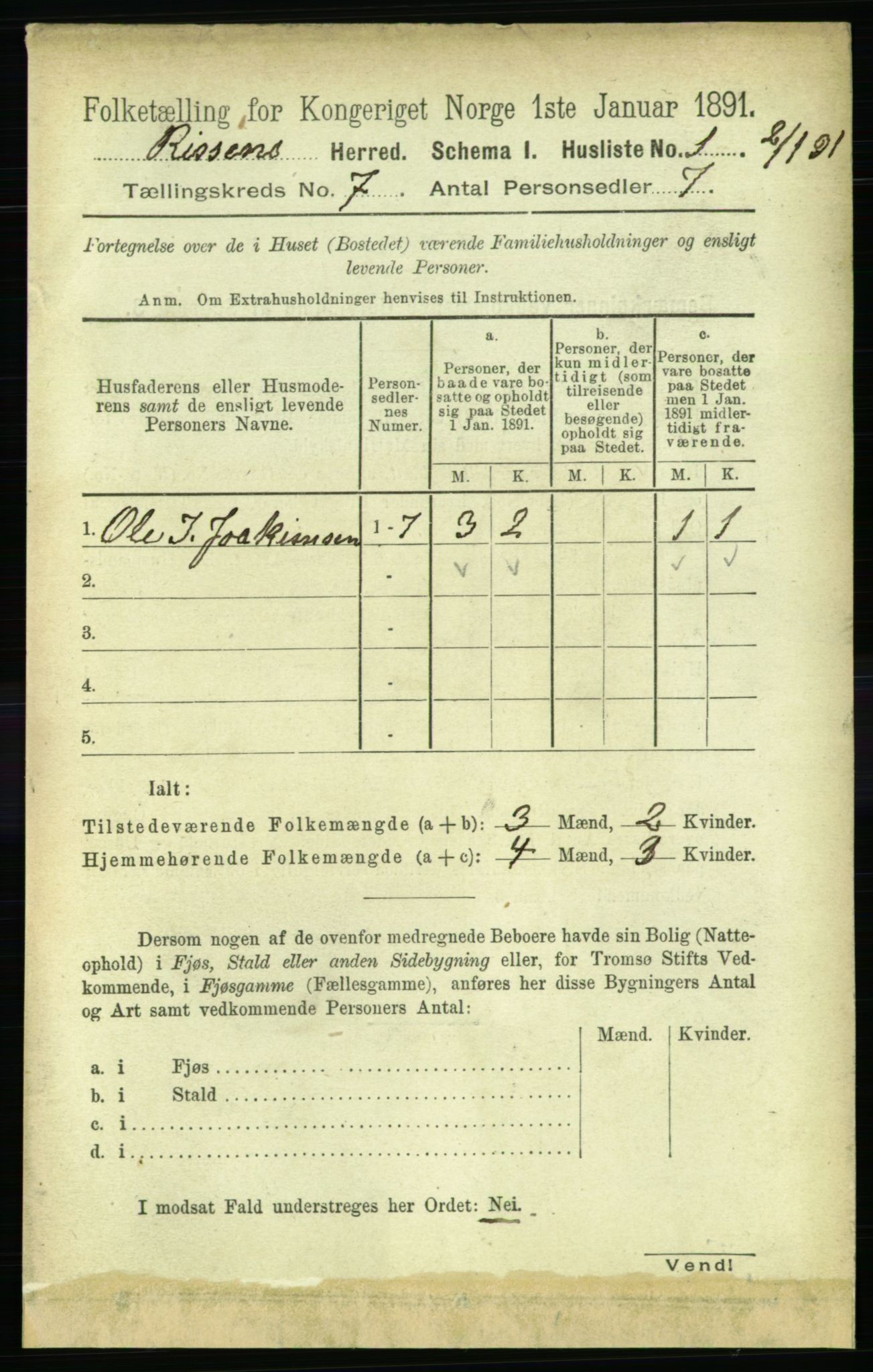 RA, 1891 census for 1624 Rissa, 1891, p. 3896