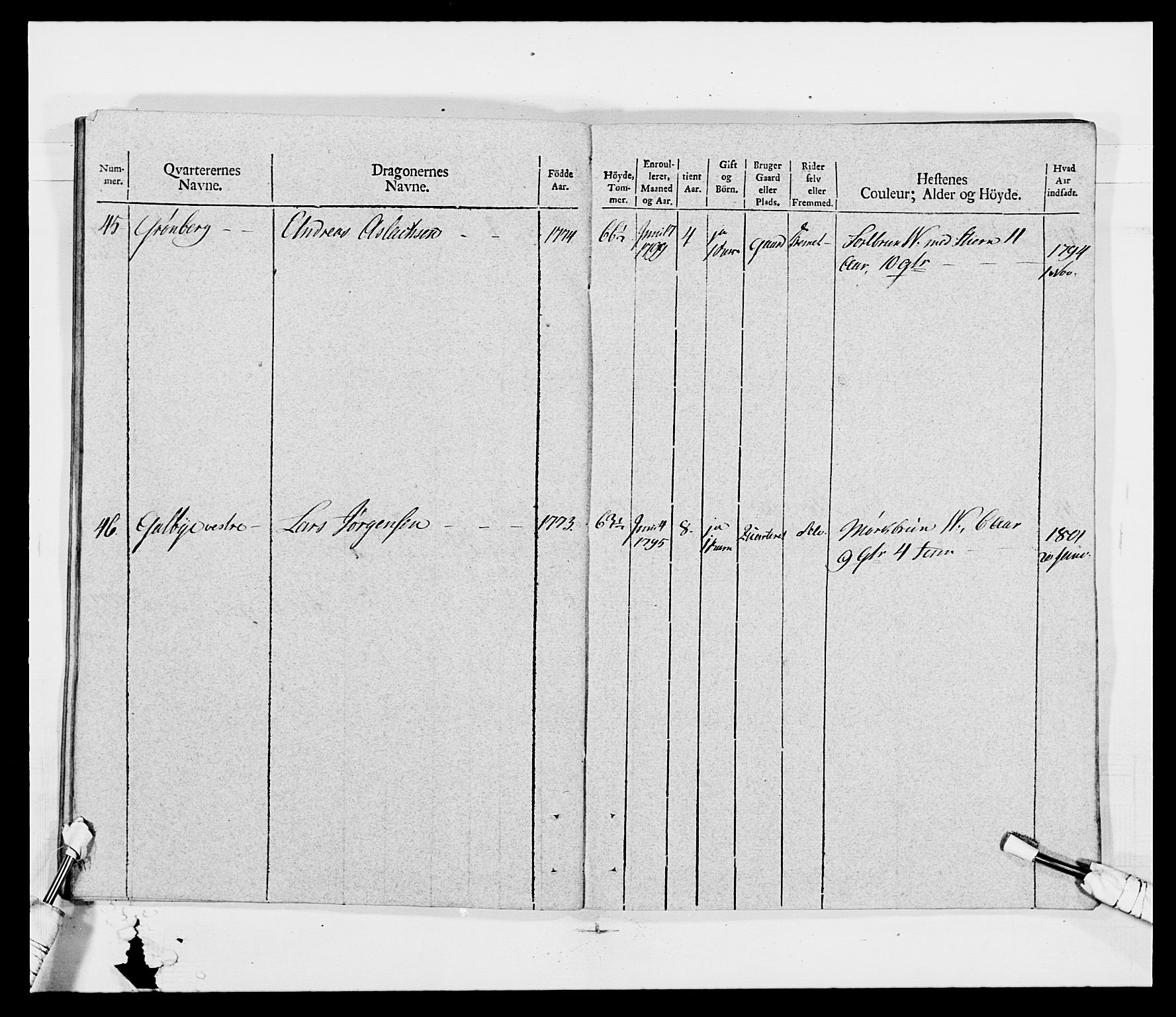 Generalitets- og kommissariatskollegiet, Det kongelige norske kommissariatskollegium, AV/RA-EA-5420/E/Eh/L0011: Smålenske dragonregiment, 1795-1807, p. 506