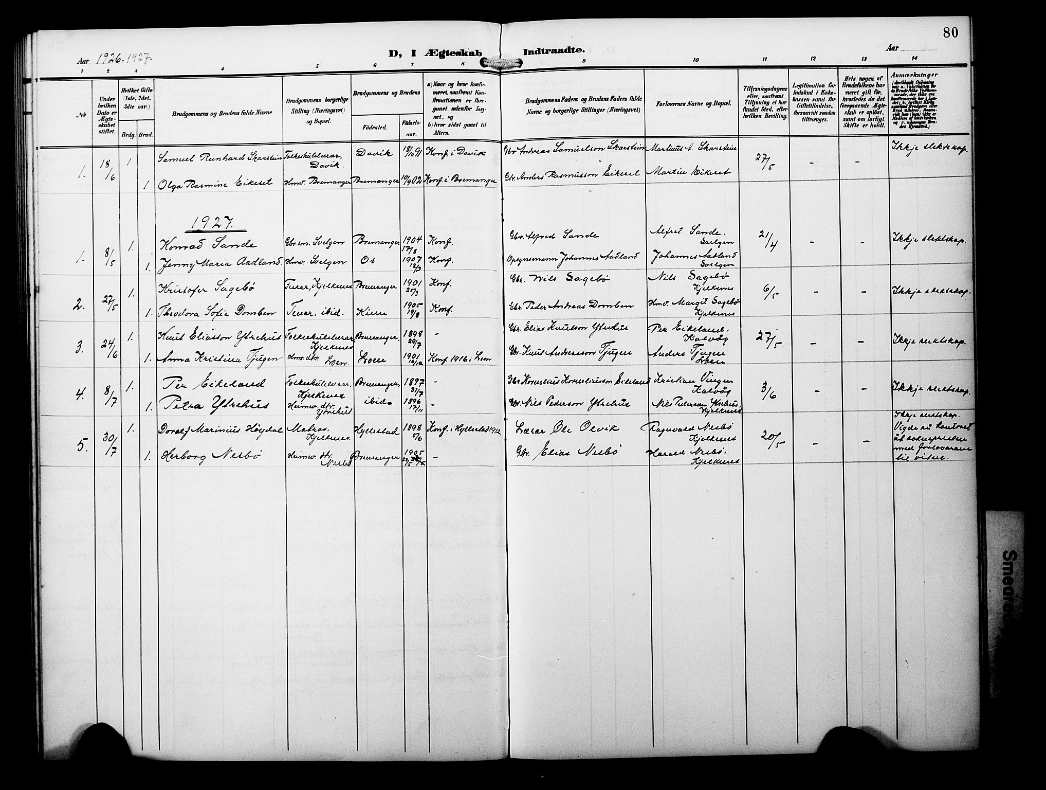 Davik sokneprestembete, AV/SAB-A-79701/H/Hab/Habb/L0001: Parish register (copy) no. B 1, 1903-1928, p. 80