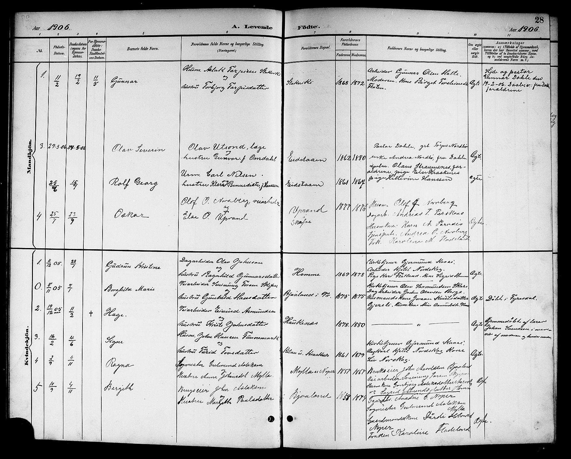 Kviteseid kirkebøker, SAKO/A-276/G/Gc/L0001: Parish register (copy) no. III 1, 1893-1916, p. 28