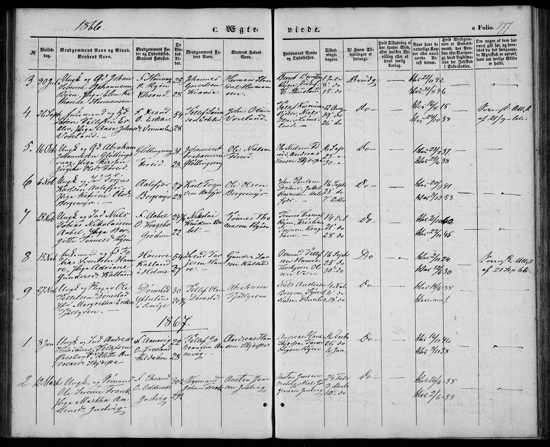 Tveit sokneprestkontor, AV/SAK-1111-0043/F/Fa/L0005: Parish register (official) no. A 5, 1853-1871, p. 177