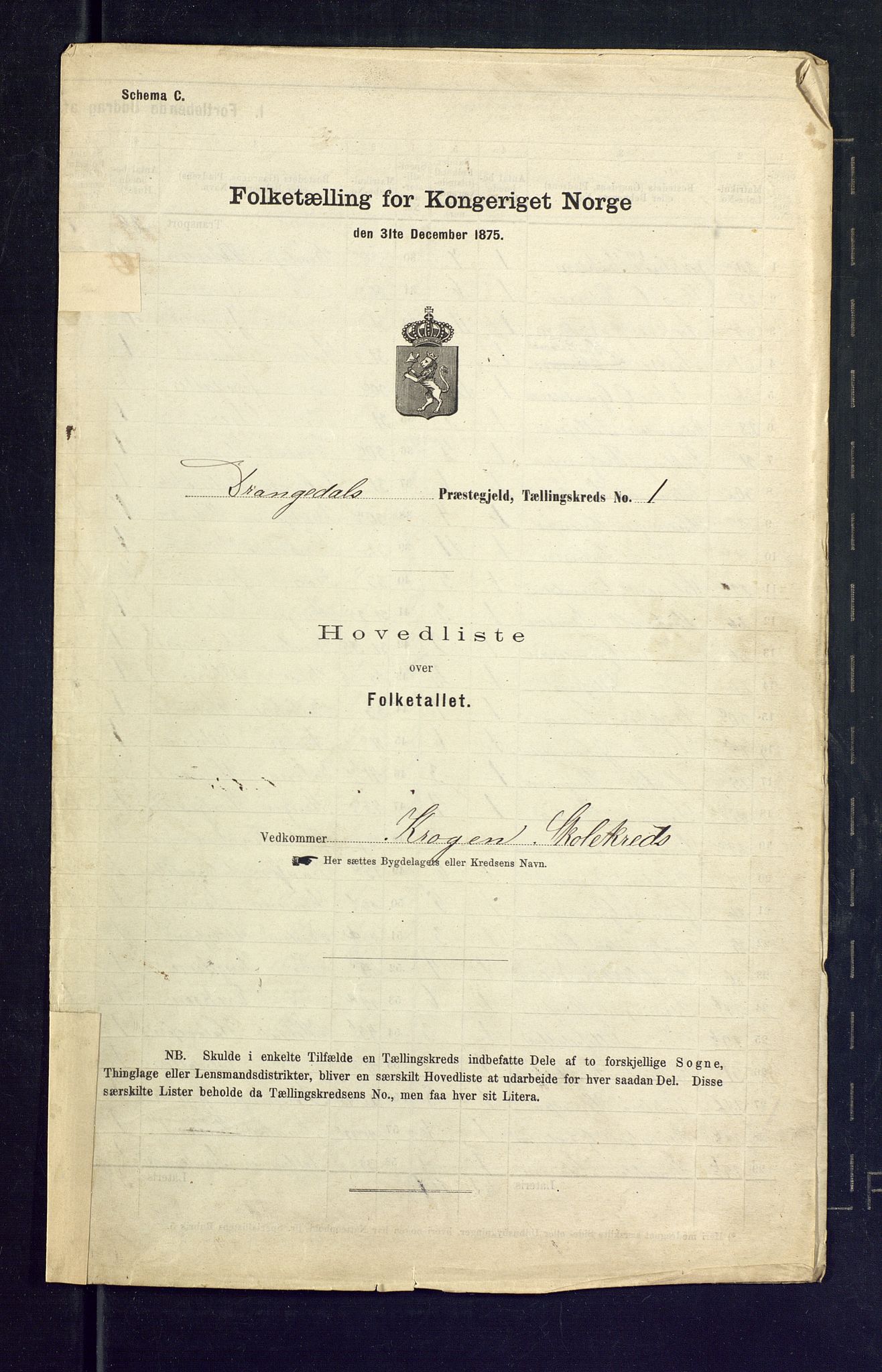 SAKO, 1875 census for 0817P Drangedal, 1875, p. 2
