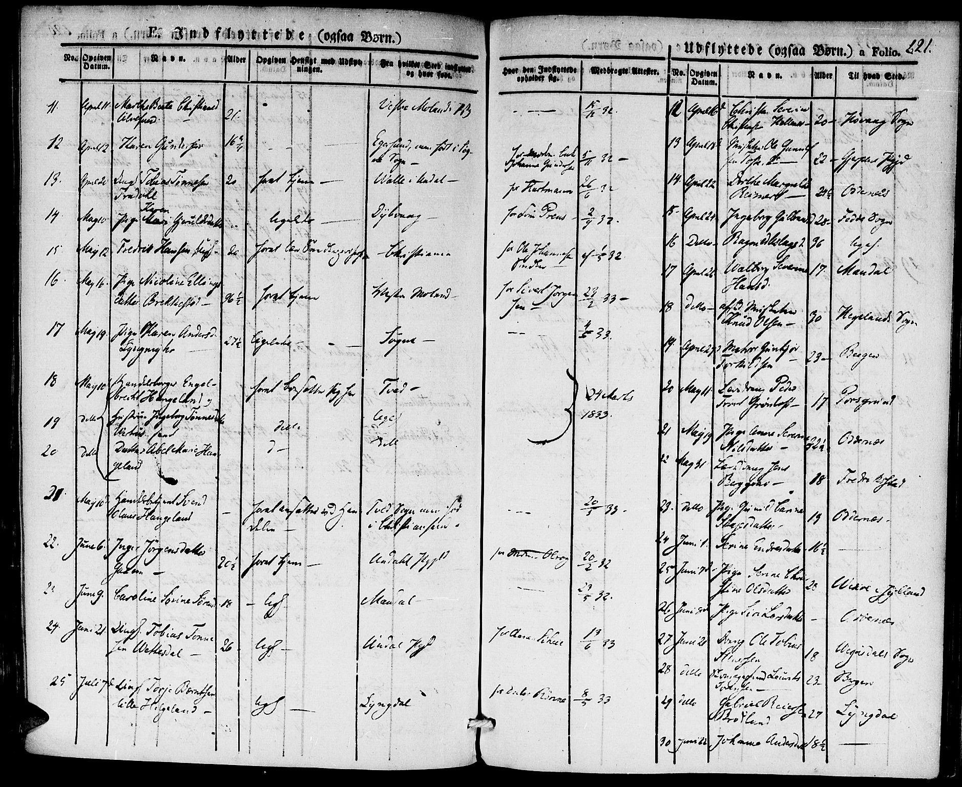 Kristiansand domprosti, SAK/1112-0006/F/Fa/L0011: Parish register (official) no. A 11, 1827-1841, p. 621