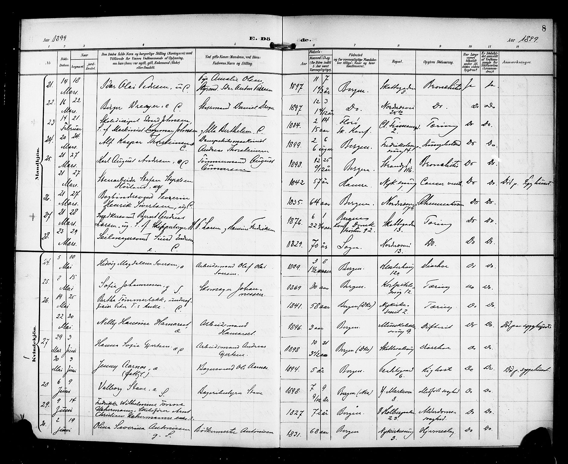 Nykirken Sokneprestembete, AV/SAB-A-77101/H/Haa/L0045: Parish register (official) no. E 5, 1899-1917, p. 8