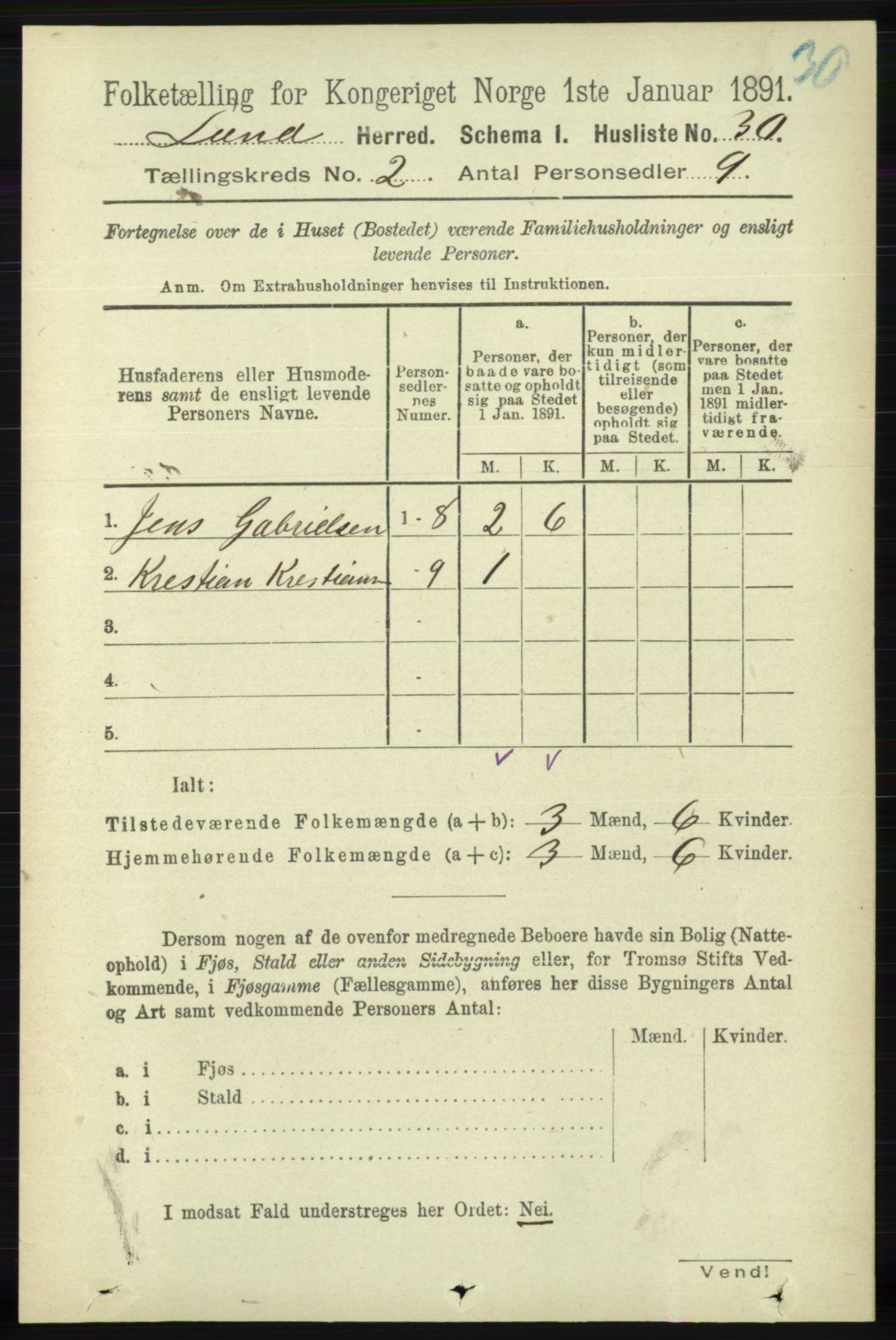 RA, 1891 census for 1112 Lund, 1891, p. 301