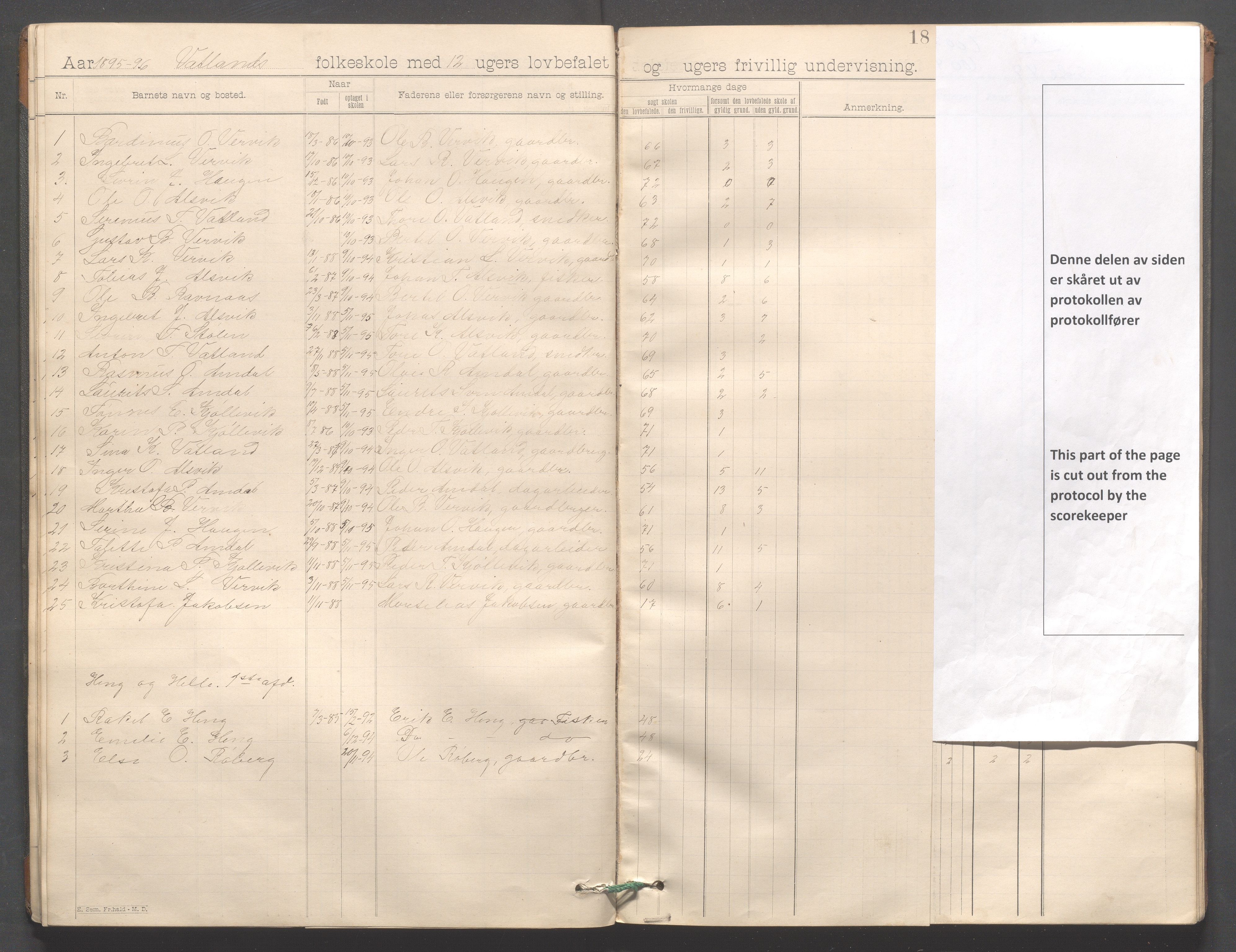 Strand kommune - Vatland skole, IKAR/A-161/H/L0001: Skoleprotokoll for Vatland, Helle, Heng , 1892-1901, p. 18