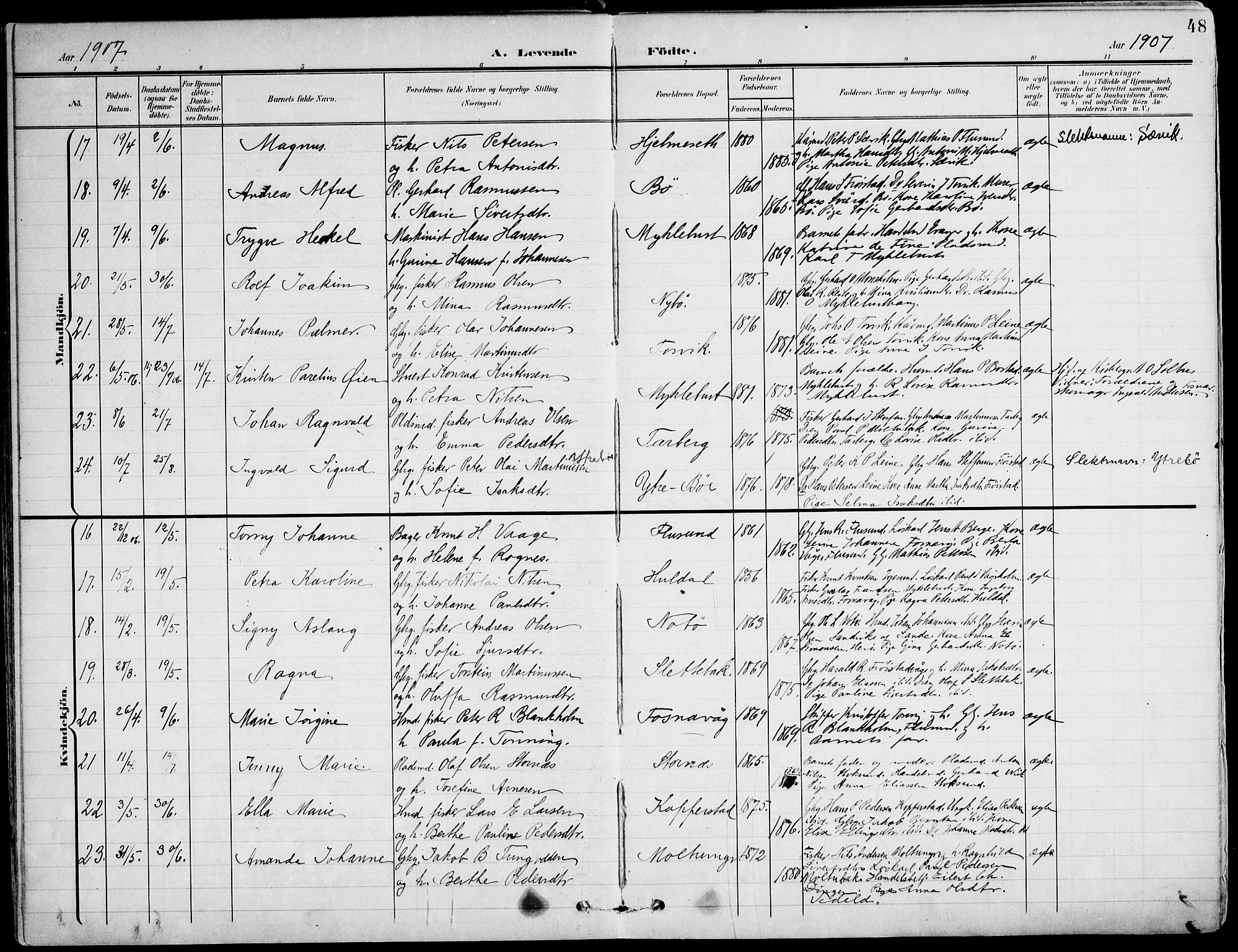 Ministerialprotokoller, klokkerbøker og fødselsregistre - Møre og Romsdal, AV/SAT-A-1454/507/L0075: Parish register (official) no. 507A10, 1901-1920, p. 48