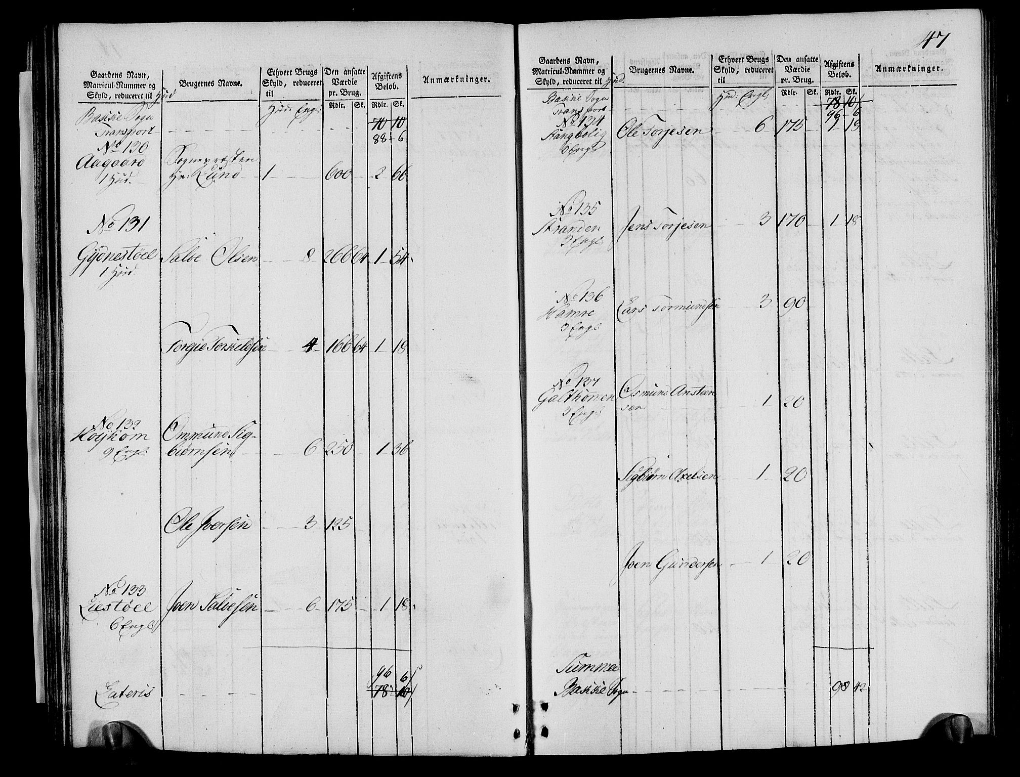 Rentekammeret inntil 1814, Realistisk ordnet avdeling, AV/RA-EA-4070/N/Ne/Nea/L0095: Lista fogderi. Oppebørselsregister, 1803-1804, p. 49