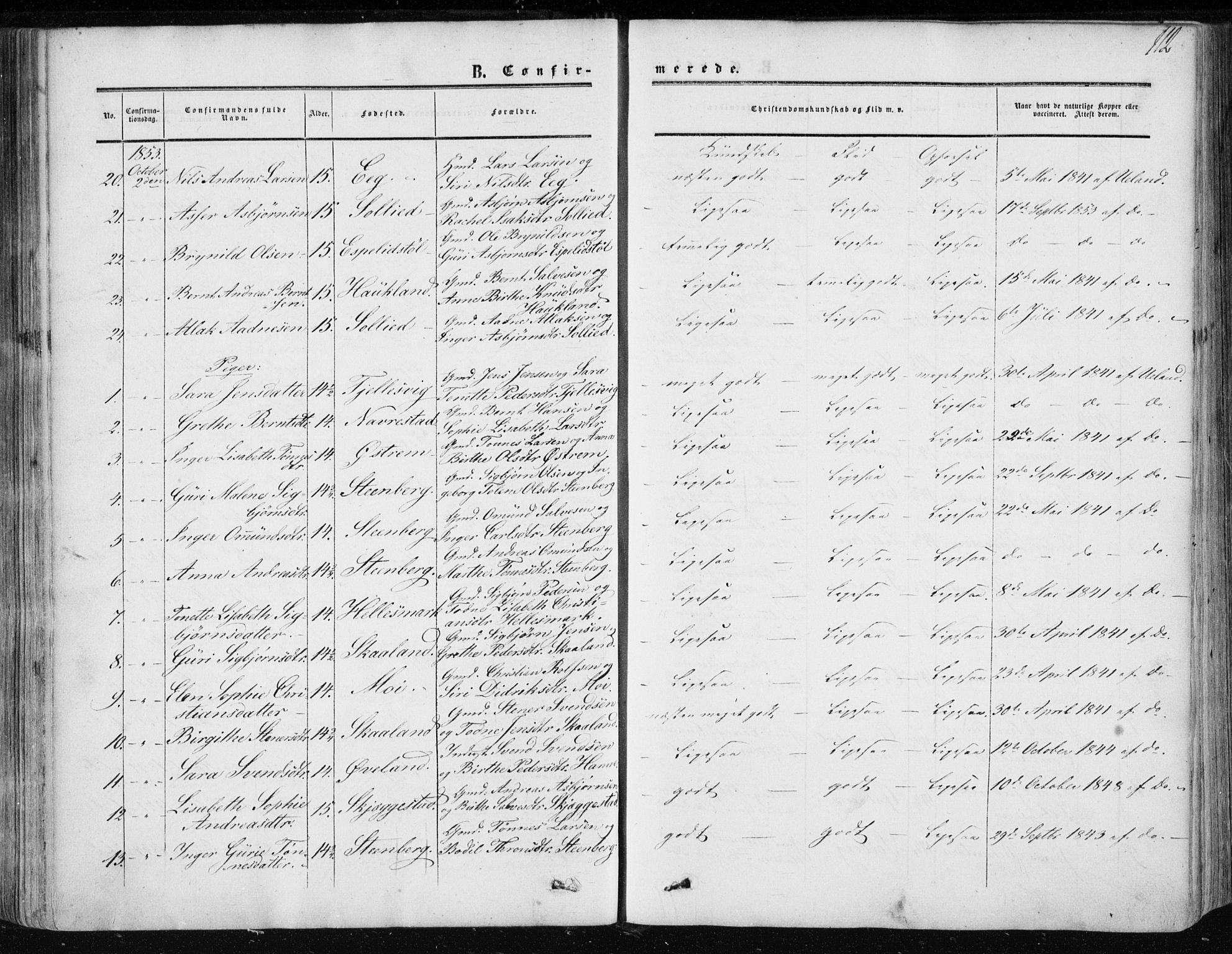 Lund sokneprestkontor, AV/SAST-A-101809/S06/L0009: Parish register (official) no. A 8, 1853-1877, p. 112