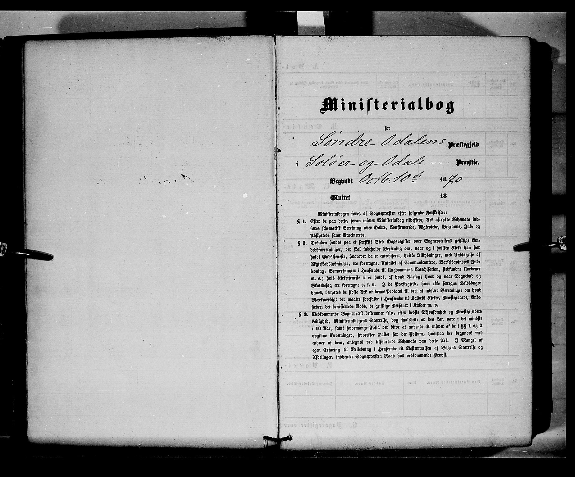 Sør-Odal prestekontor, SAH/PREST-030/H/Ha/Haa/L0004: Parish register (official) no. 4, 1870-1875