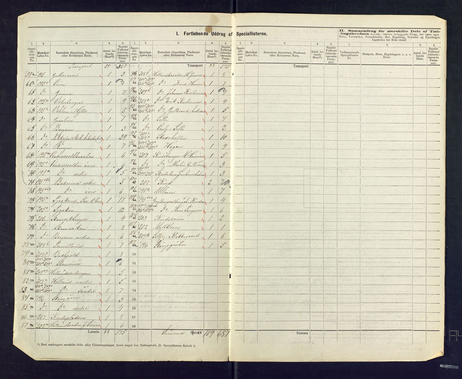 SAKO, 1875 census for 0612P Hole, 1875, p. 42