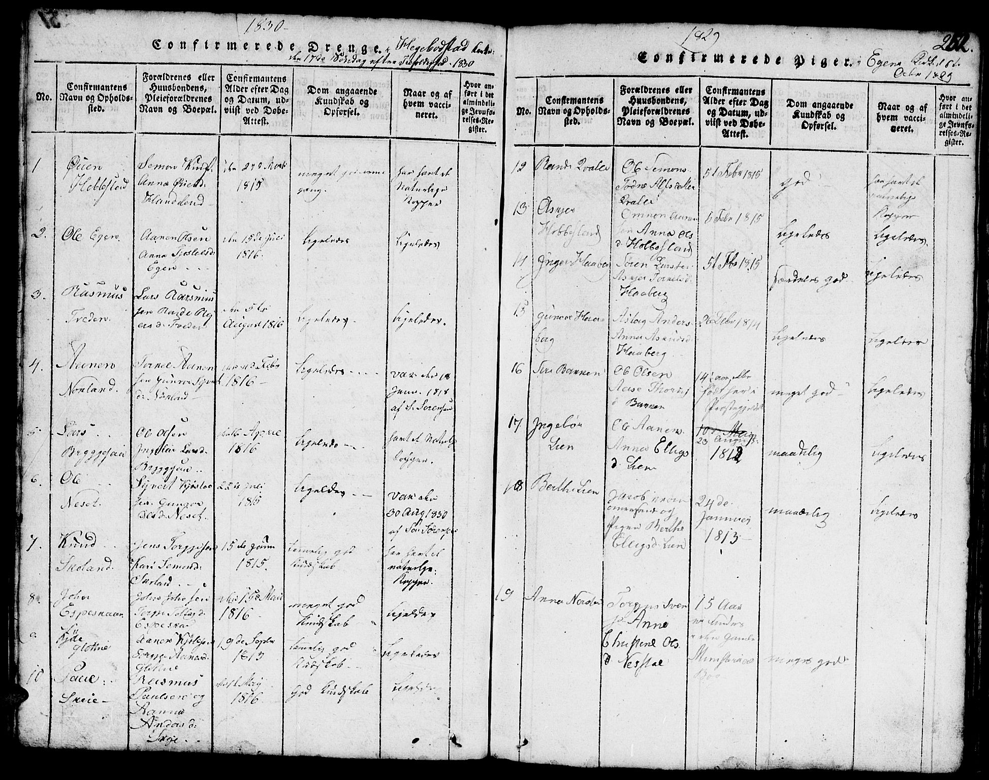 Hægebostad sokneprestkontor, AV/SAK-1111-0024/F/Fb/Fbb/L0001: Parish register (copy) no. B 1, 1816-1850, p. 252