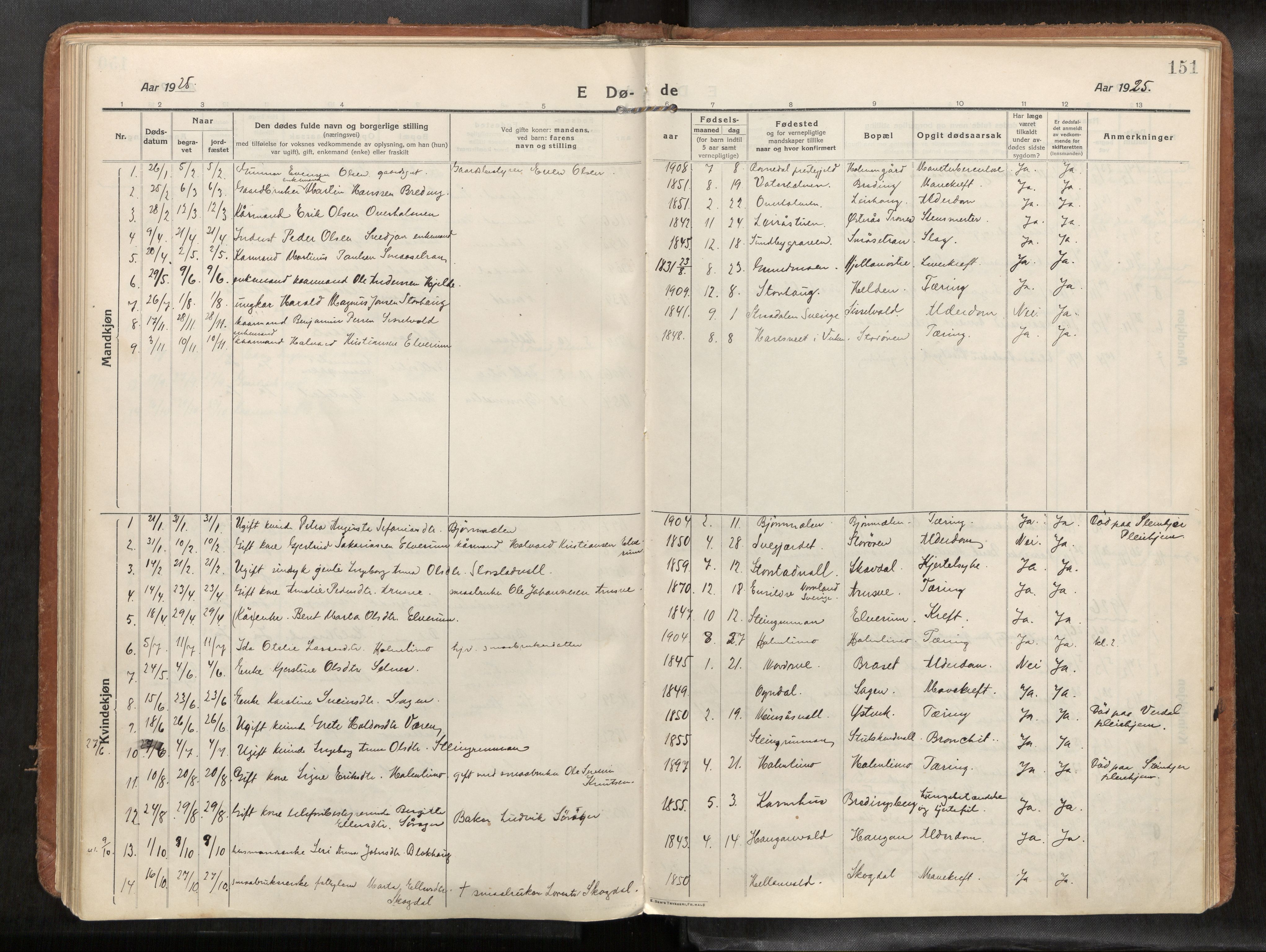 Verdal sokneprestkontor, AV/SAT-A-1156/2/H/Haa/L0004: Parish register (official) no. 4, 1916-1928, p. 151