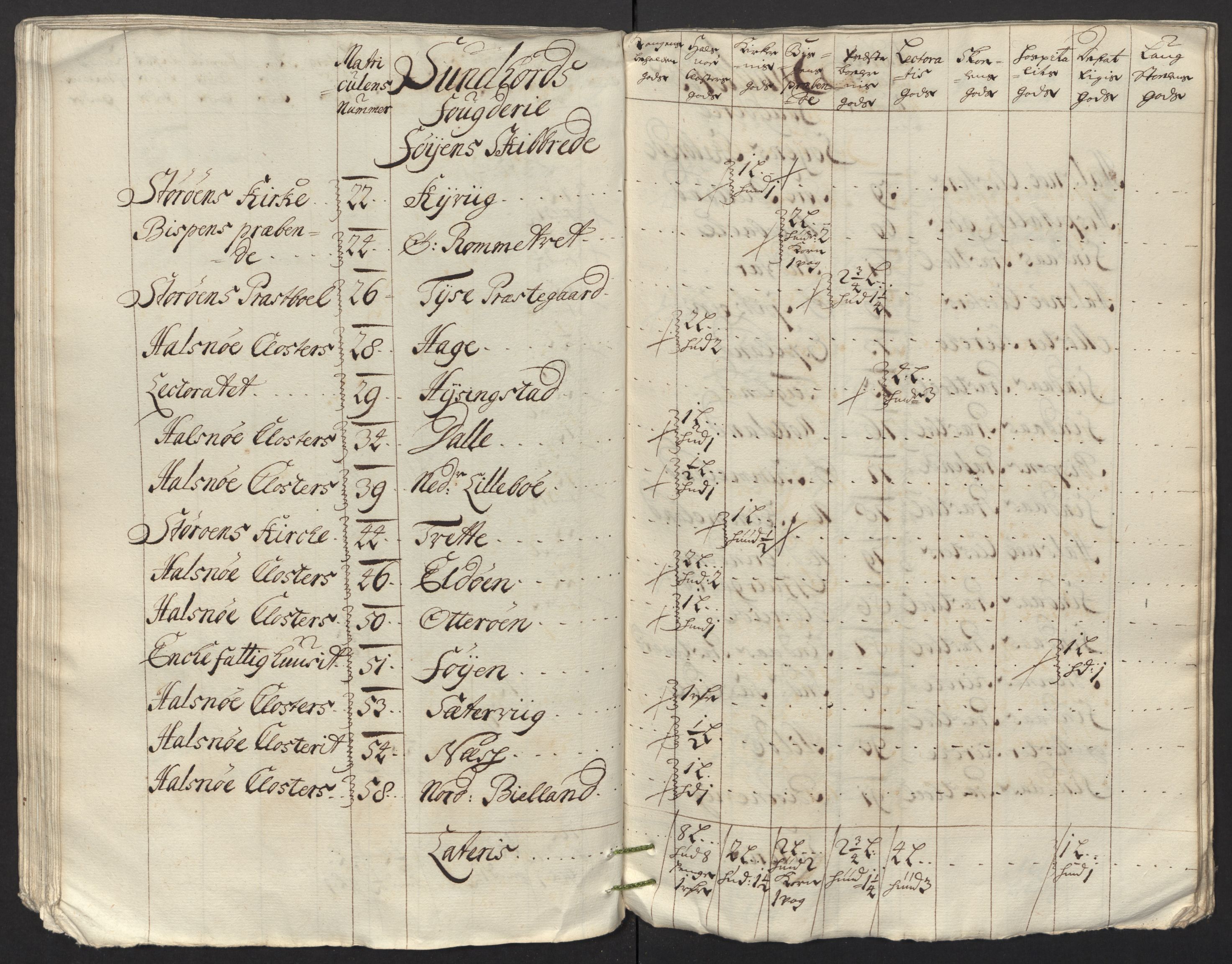 Rentekammeret inntil 1814, Reviderte regnskaper, Fogderegnskap, AV/RA-EA-4092/R48/L2991: Fogderegnskap Sunnhordland og Hardanger, 1715, p. 332
