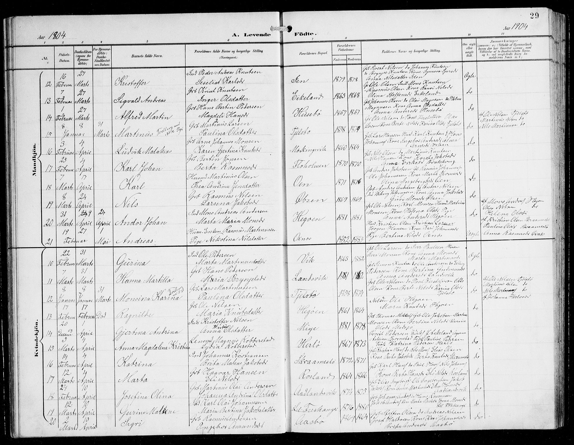 Herdla Sokneprestembete, AV/SAB-A-75701/H/Hab: Parish register (copy) no. C 1, 1900-1913, p. 29