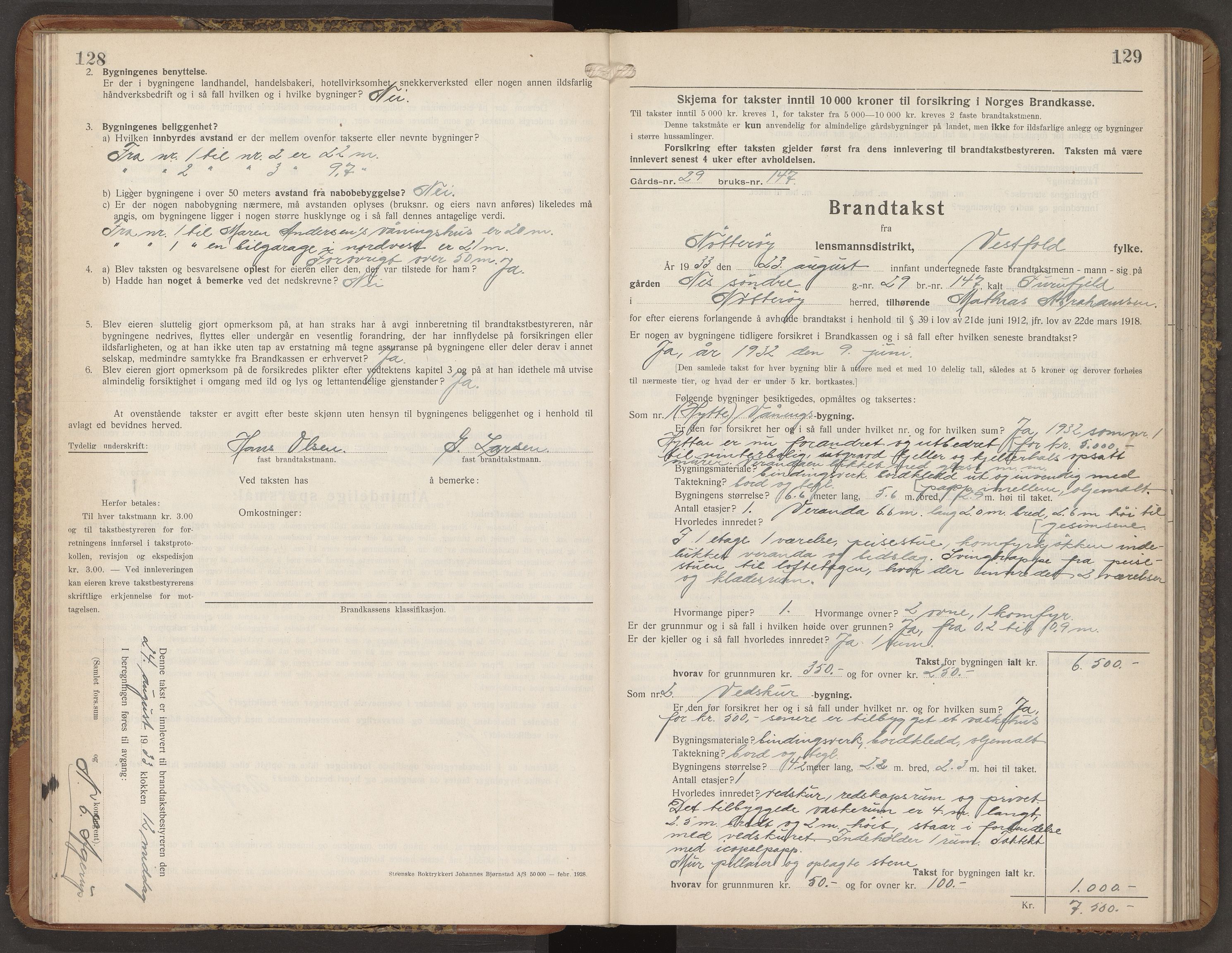 Nøtterøy lensmannskontor, AV/SAKO-A-540/Y/Yg/Ygb/L0009: Skjematakstprotokoll, 1932-1935, p. 128-129