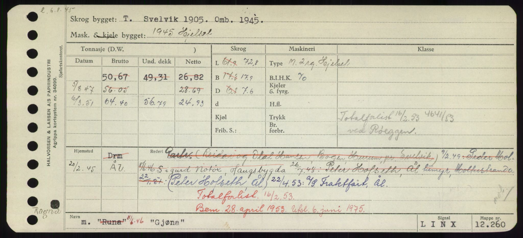 Sjøfartsdirektoratet med forløpere, Skipsmålingen, RA/S-1627/H/Hd/L0012: Fartøy, G-Glø, p. 403