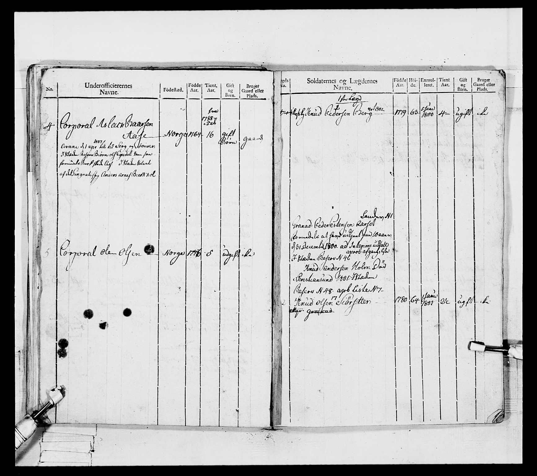 Generalitets- og kommissariatskollegiet, Det kongelige norske kommissariatskollegium, AV/RA-EA-5420/E/Eh/L0082: 2. Trondheimske nasjonale infanteriregiment, 1804, p. 286