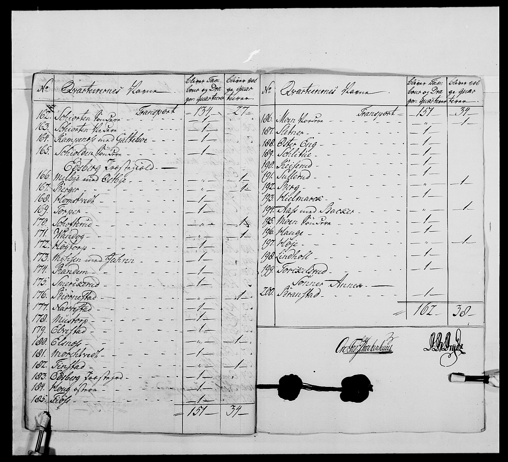 Kommanderende general (KG I) med Det norske krigsdirektorium, AV/RA-EA-5419/E/Ea/L0478: 2. Sønnafjelske dragonregiment, 1765-1767, p. 713