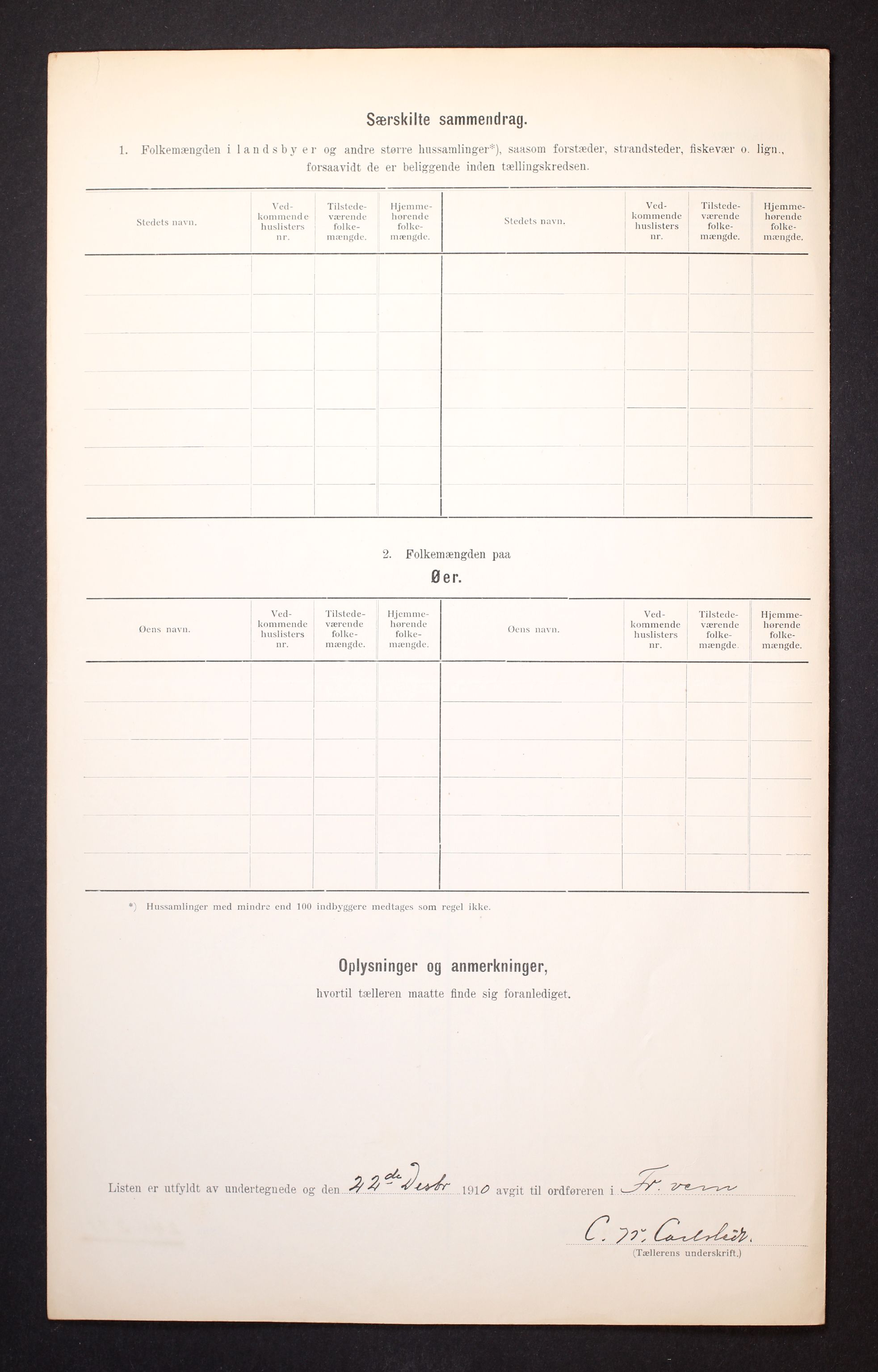 RA, 1910 census for Fredriksvern, 1910, p. 9