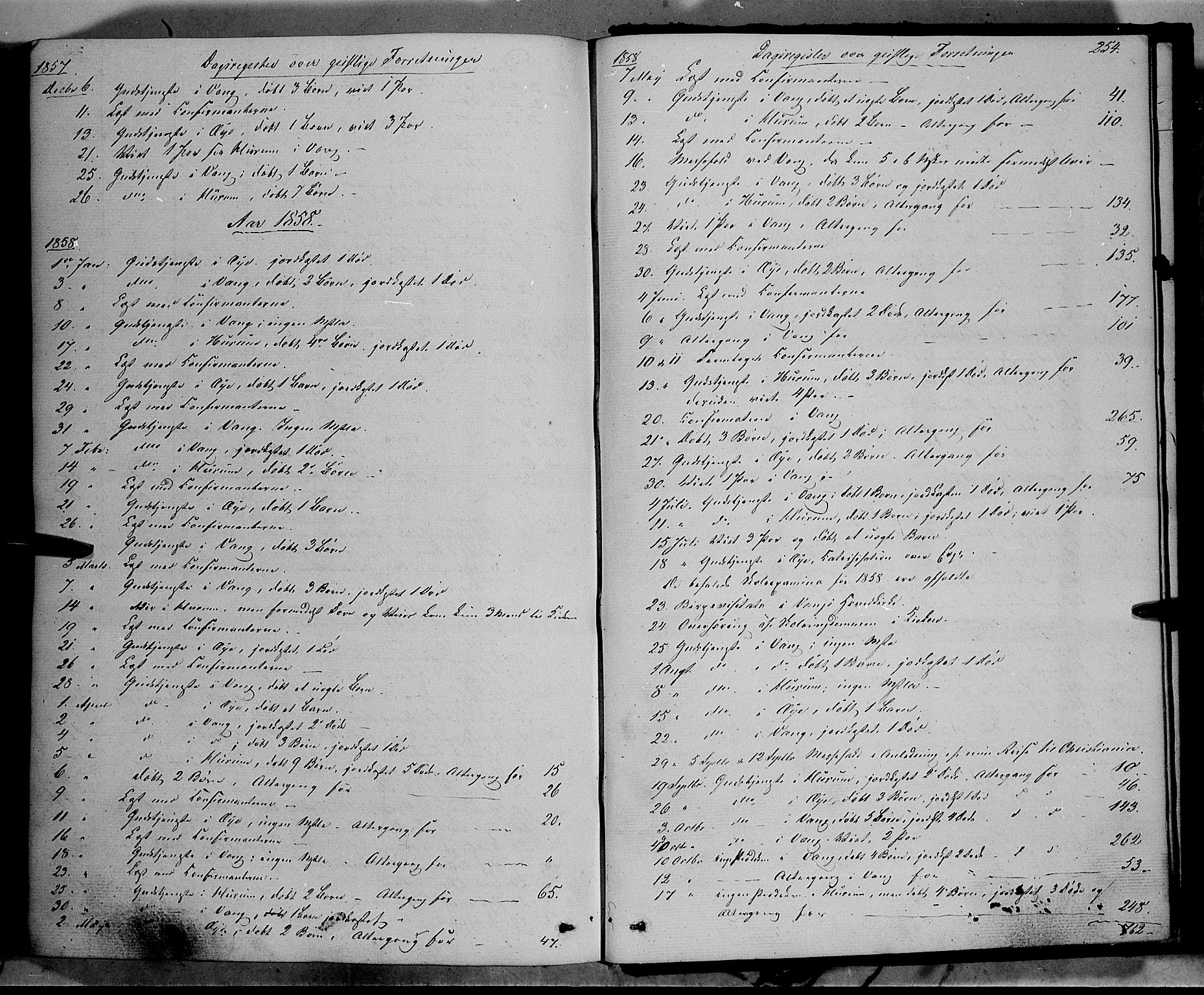 Vang prestekontor, Valdres, AV/SAH-PREST-140/H/Ha/L0006: Parish register (official) no. 6, 1846-1864, p. 254