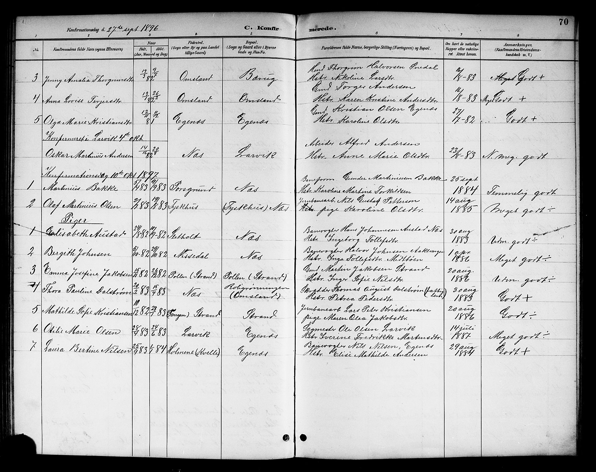 Brunlanes kirkebøker, SAKO/A-342/G/Gc/L0002: Parish register (copy) no. III 2, 1891-1922, p. 70