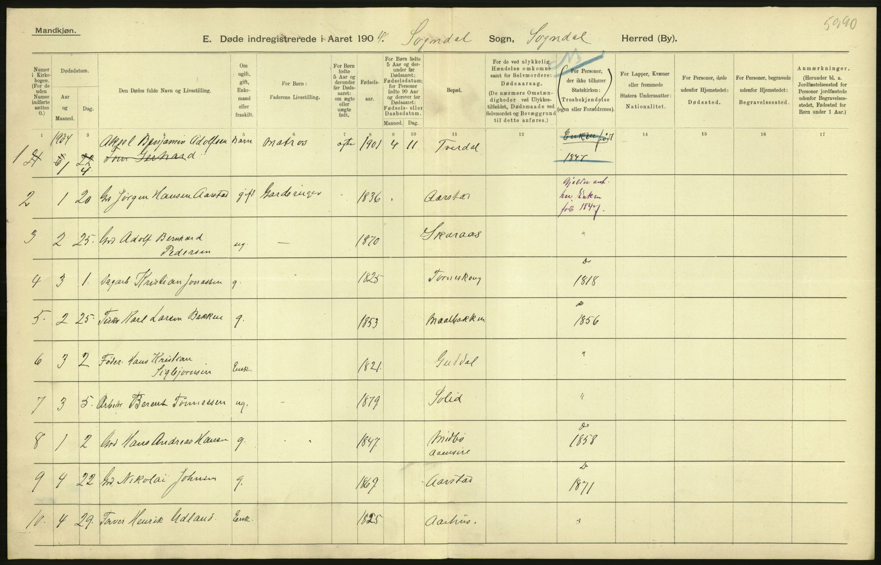 Statistisk sentralbyrå, Sosiodemografiske emner, Befolkning, AV/RA-S-2228/D/Df/Dfa/Dfab/L0012: Stavanger amt: Fødte, gifte, døde, 1904, p. 812