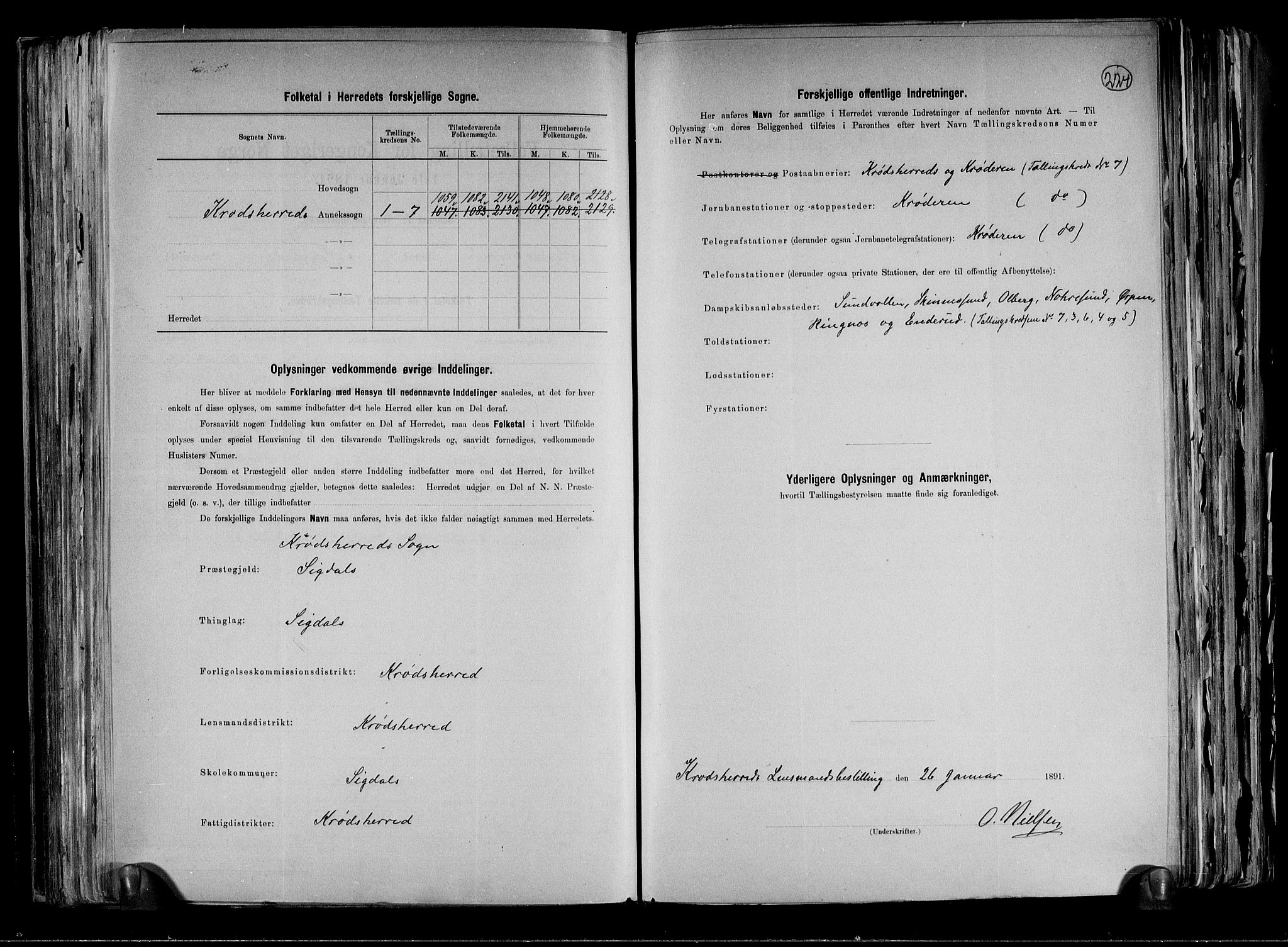 RA, 1891 census for 0621 Sigdal, 1891, p. 37