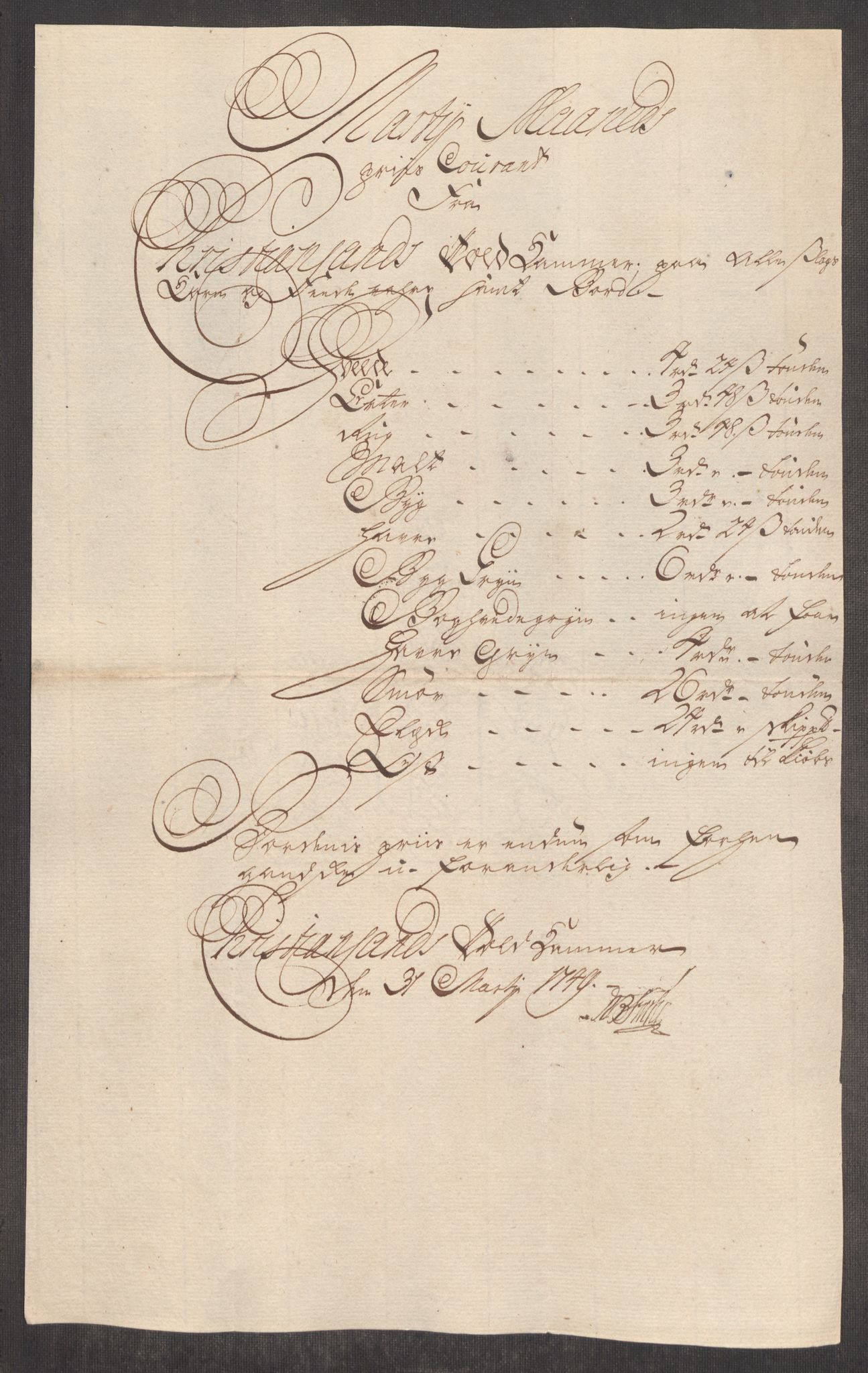 Rentekammeret inntil 1814, Realistisk ordnet avdeling, RA/EA-4070/Oe/L0004: [Ø1]: Priskuranter, 1749-1752, p. 156