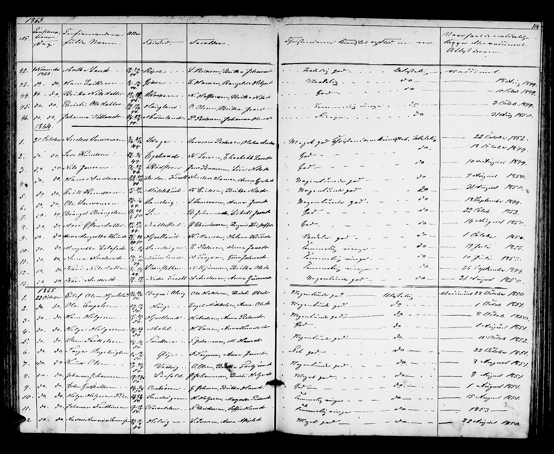 Kvinnherad sokneprestembete, AV/SAB-A-76401/H/Hab: Parish register (copy) no. A 1, 1856-1873, p. 114