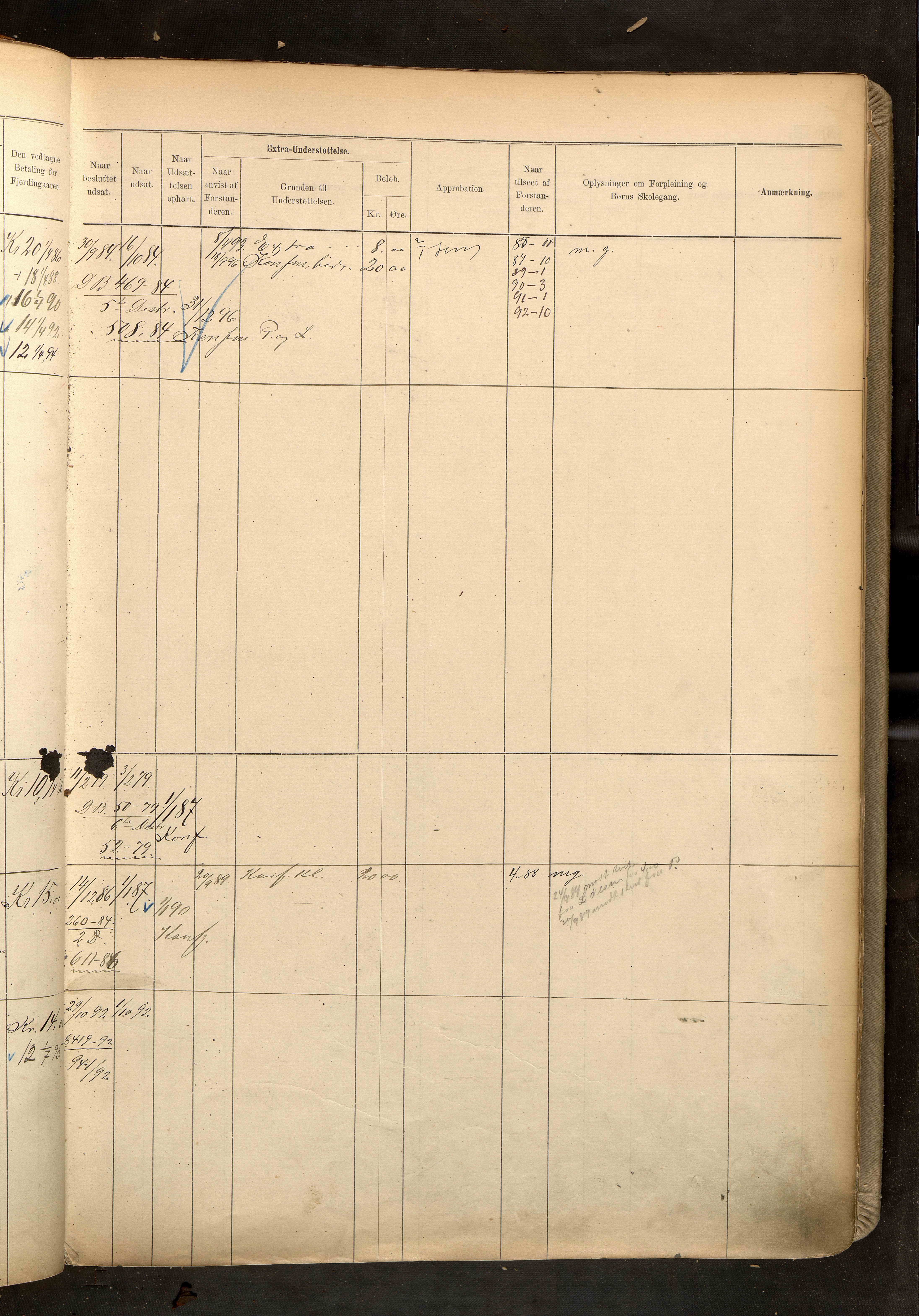 Fattigvesenet, OBA/A-20045/H/Hd/L0003: Manntallsprotokoll. Mnr. 1-500, 1887-1897, p. 141