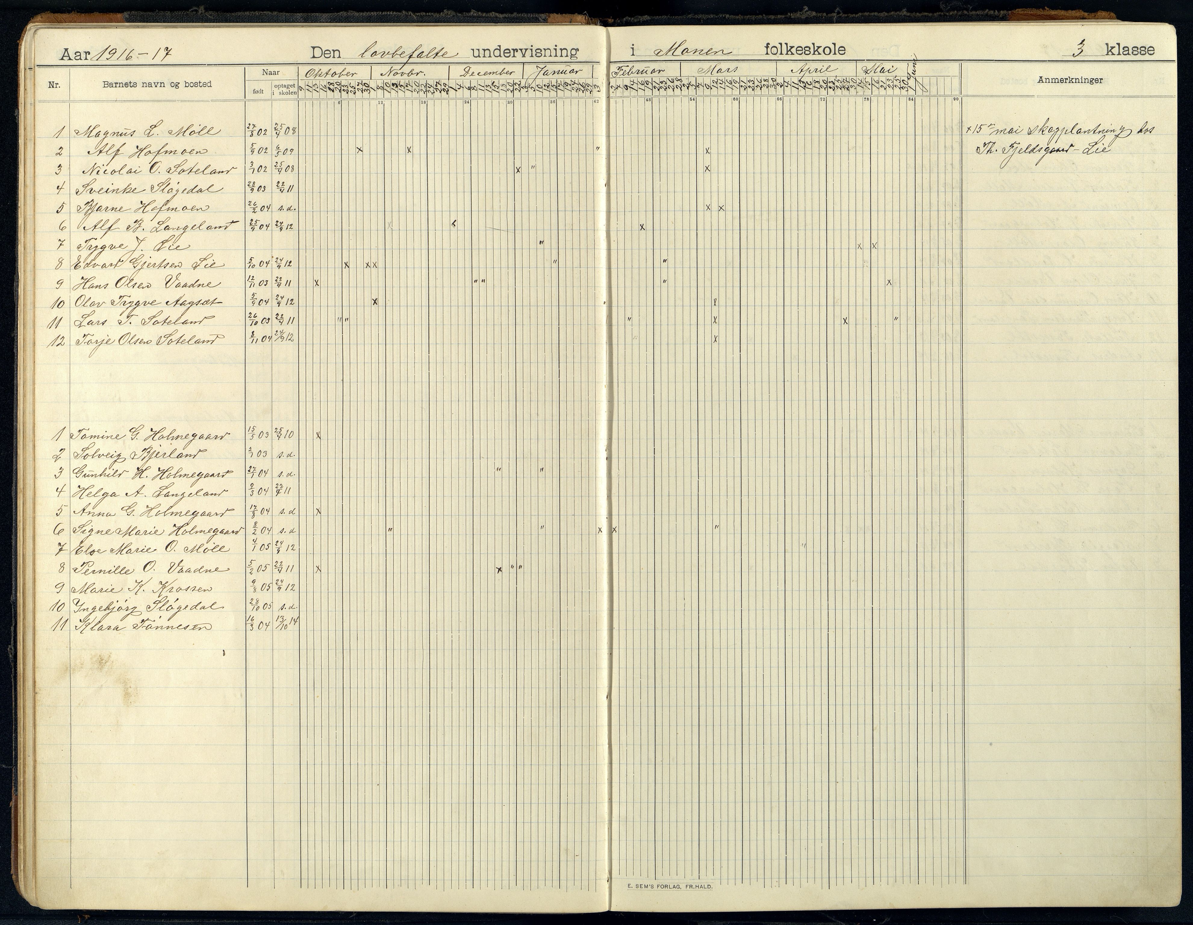 Holum kommune - Monen Skole, IKAV/1002HO551/I/L0002: Dagbok, 1908-1951, p. 27b-28a