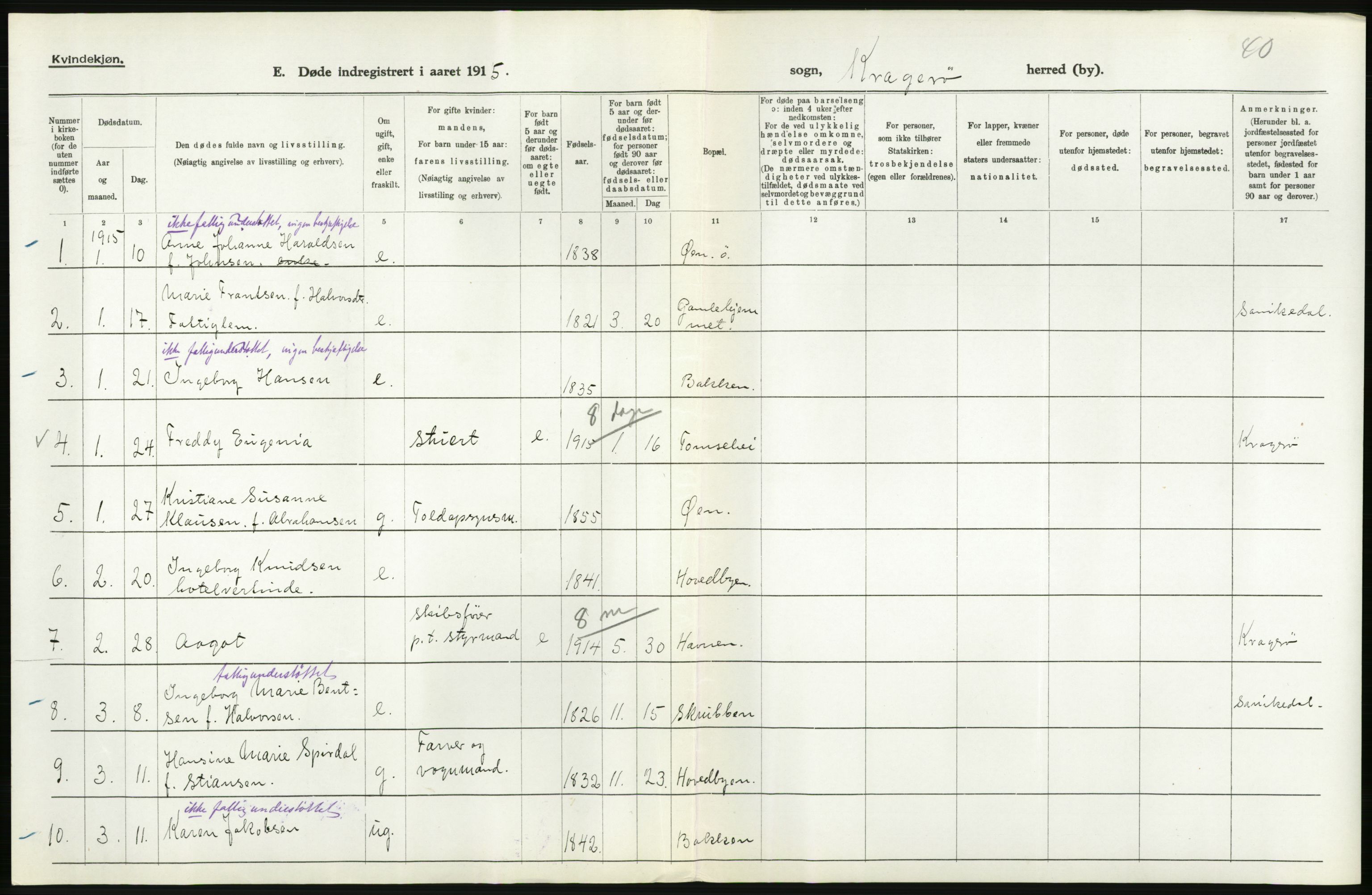 Statistisk sentralbyrå, Sosiodemografiske emner, Befolkning, RA/S-2228/D/Df/Dfb/Dfbe/L0022: Bratsberg amt: Døde, dødfødte. Bygder og byer., 1915, p. 392