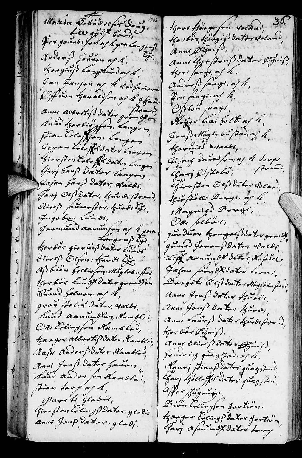 Holt sokneprestkontor, AV/SAK-1111-0021/F/Fb/L0001: Parish register (copy) no. B 1, 1699-1705, p. 36