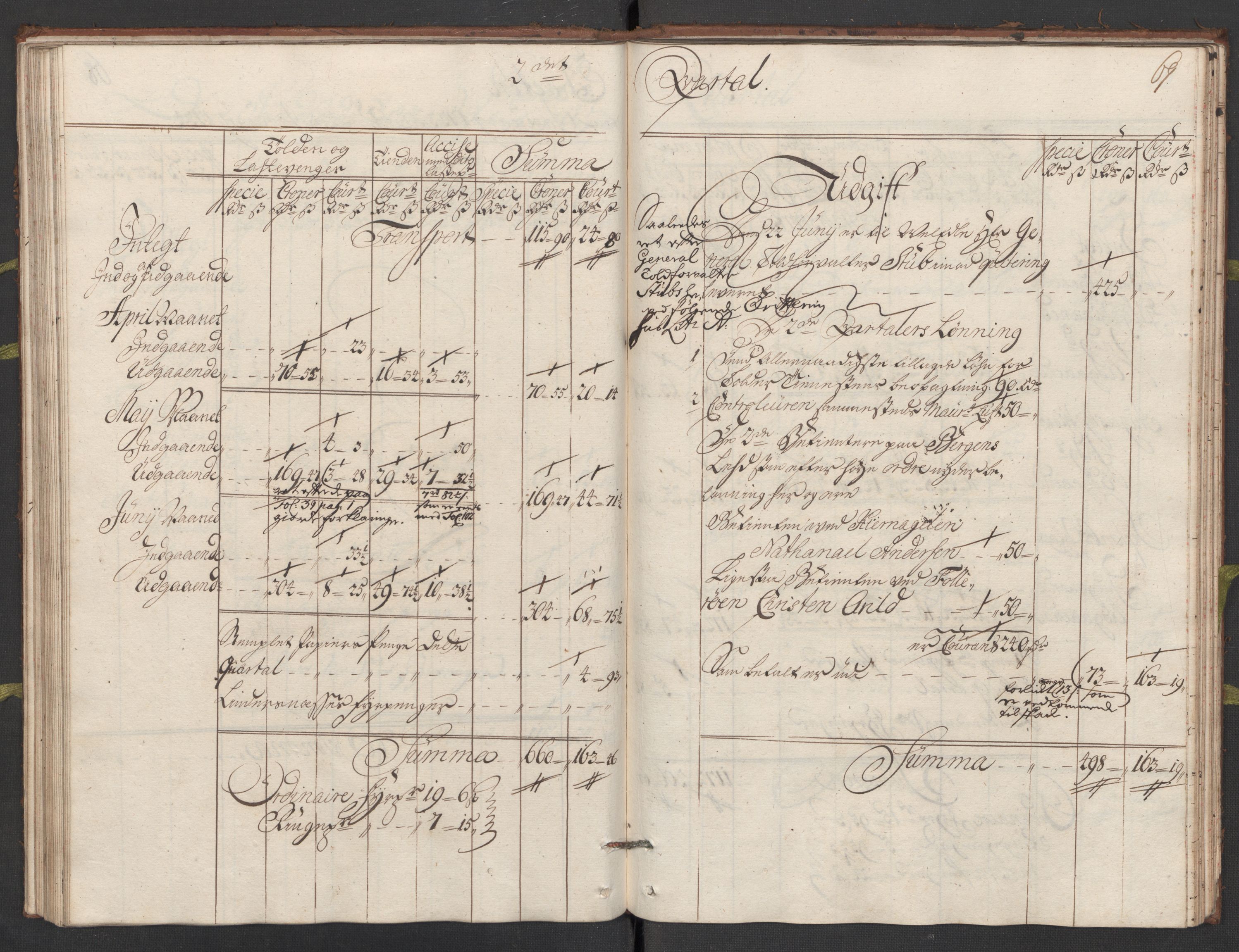 Generaltollkammeret, tollregnskaper, AV/RA-EA-5490/R24/L0009/0001: Tollregnskaper Sunnhordland / Hovedtollbok, 1733, p. 68b-69a