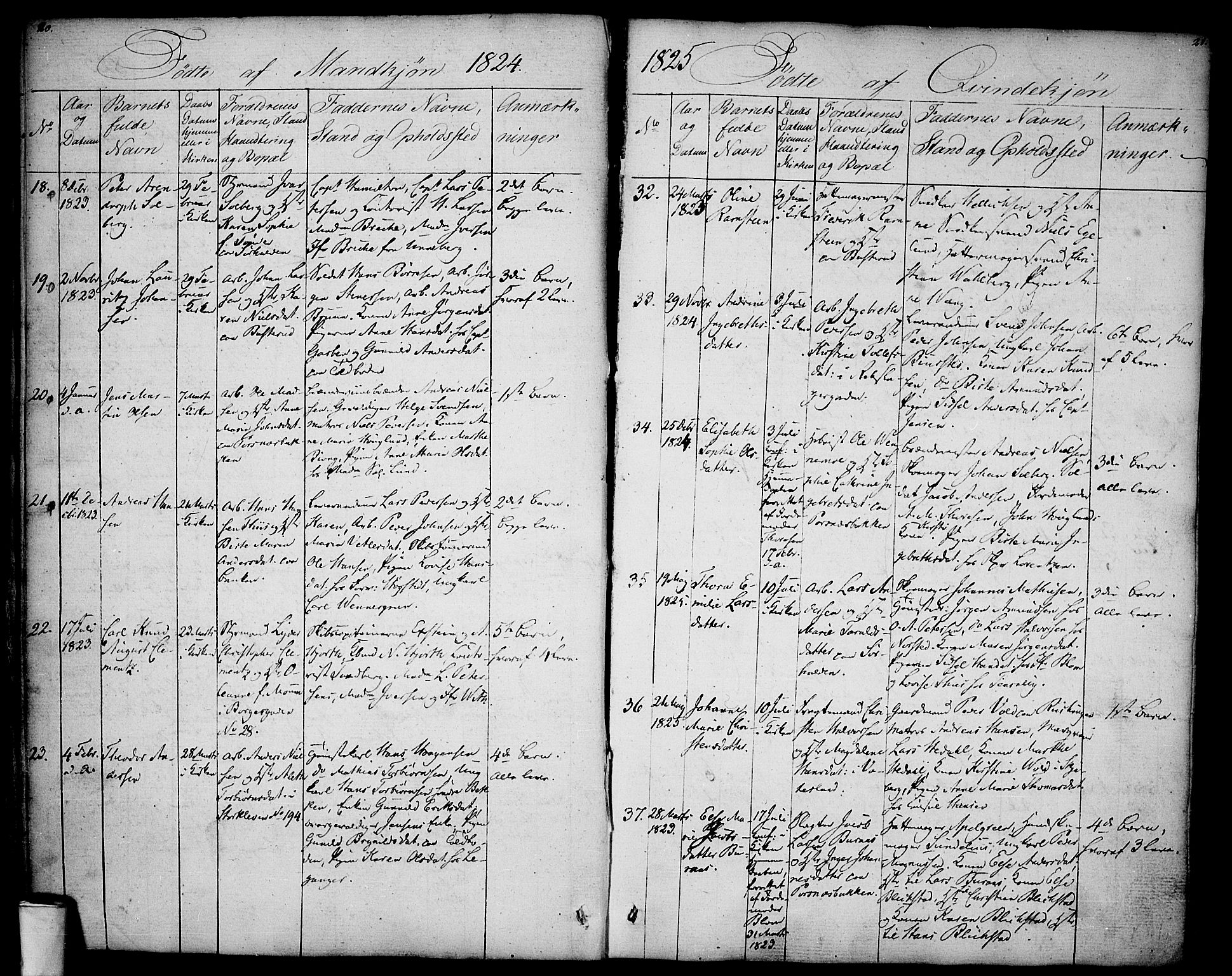 Halden prestekontor Kirkebøker, AV/SAO-A-10909/F/Fa/L0004: Parish register (official) no. I 4, 1823-1834, p. 20-21